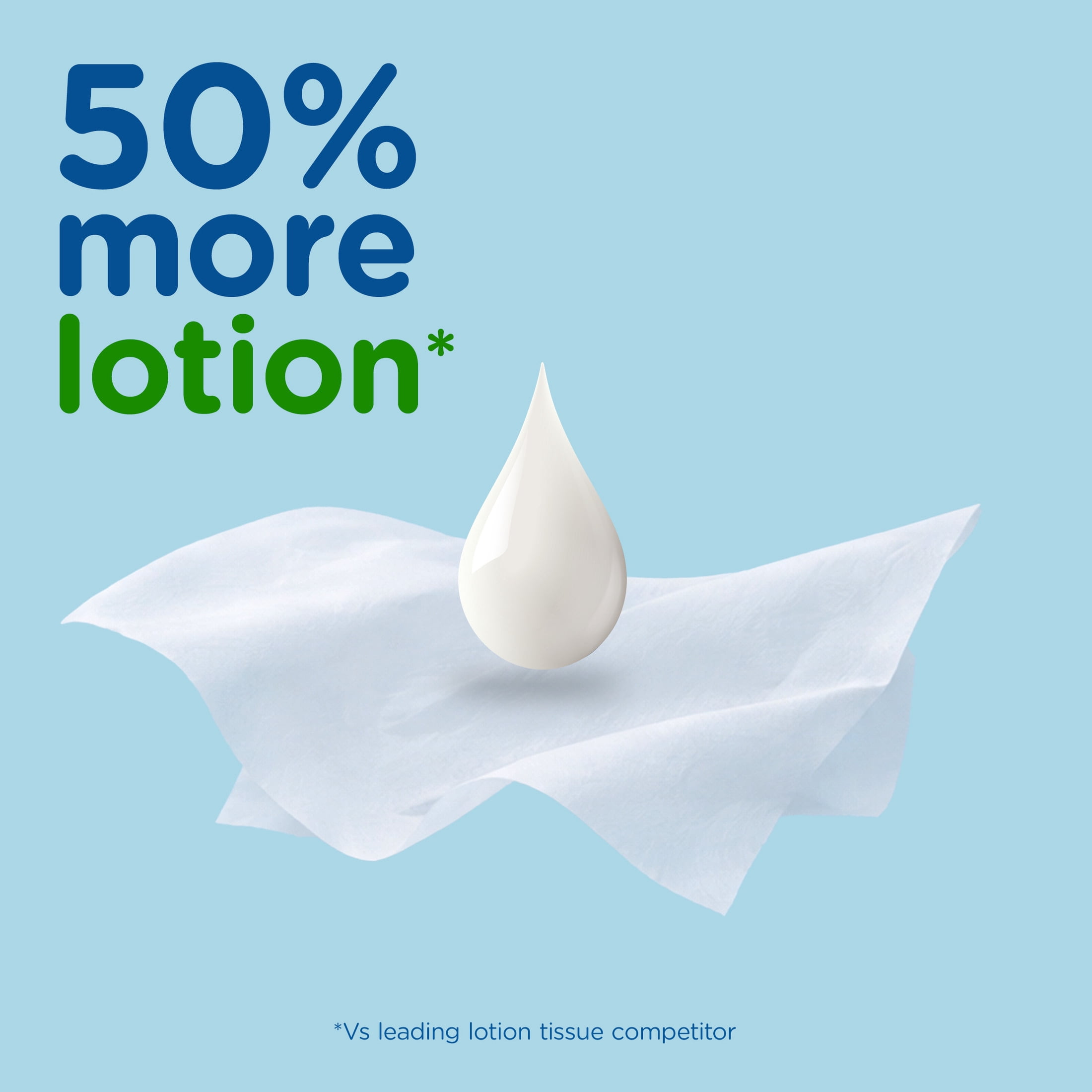 Puffs Plus Lotion Facial Tissue, Soothing 2-Ply Paper Tissues (1 Mega Cube, 72 Count) dlcsa