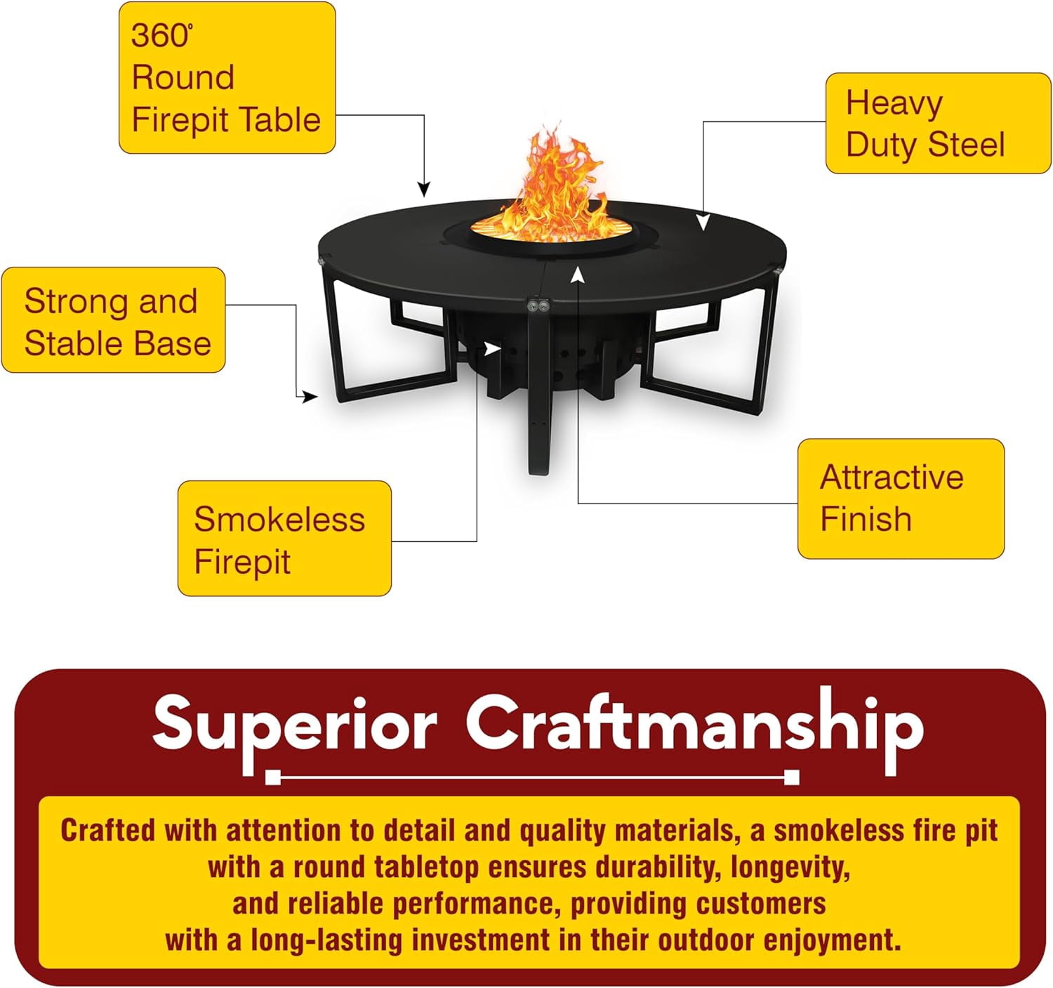 FEBTECH Smokeless Fire Pit with Round Table Top, Portable Outdoor Bonfire Pit for Patio and Camping (Black, 21.6 in) prkuh