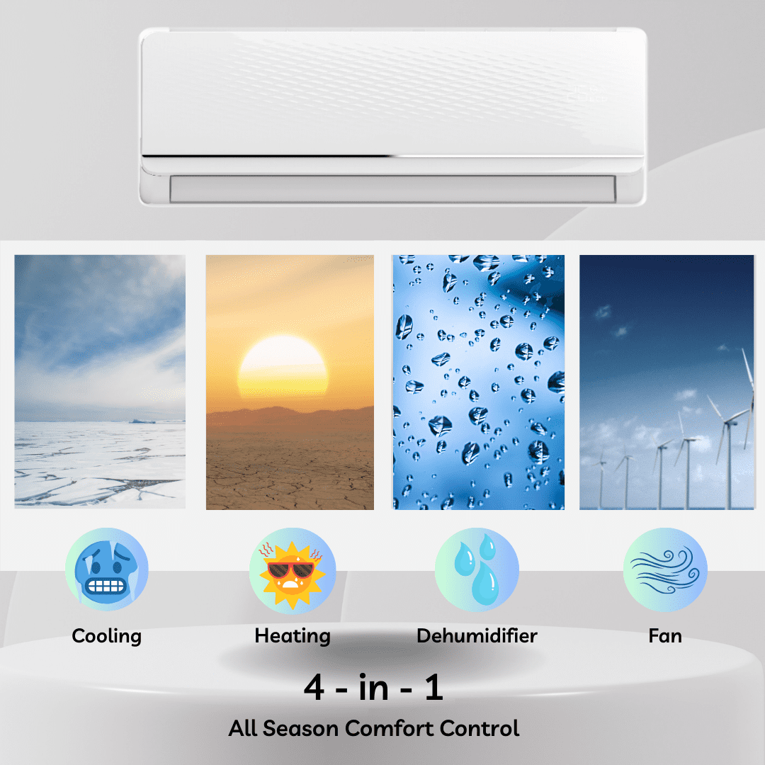 SoleusAir 12,000 BTU Mini Split Air Conditioner & Heater, 17 SEER2 Wall-Mounted AC System (White, 550 Sq. Ft) jj9ac