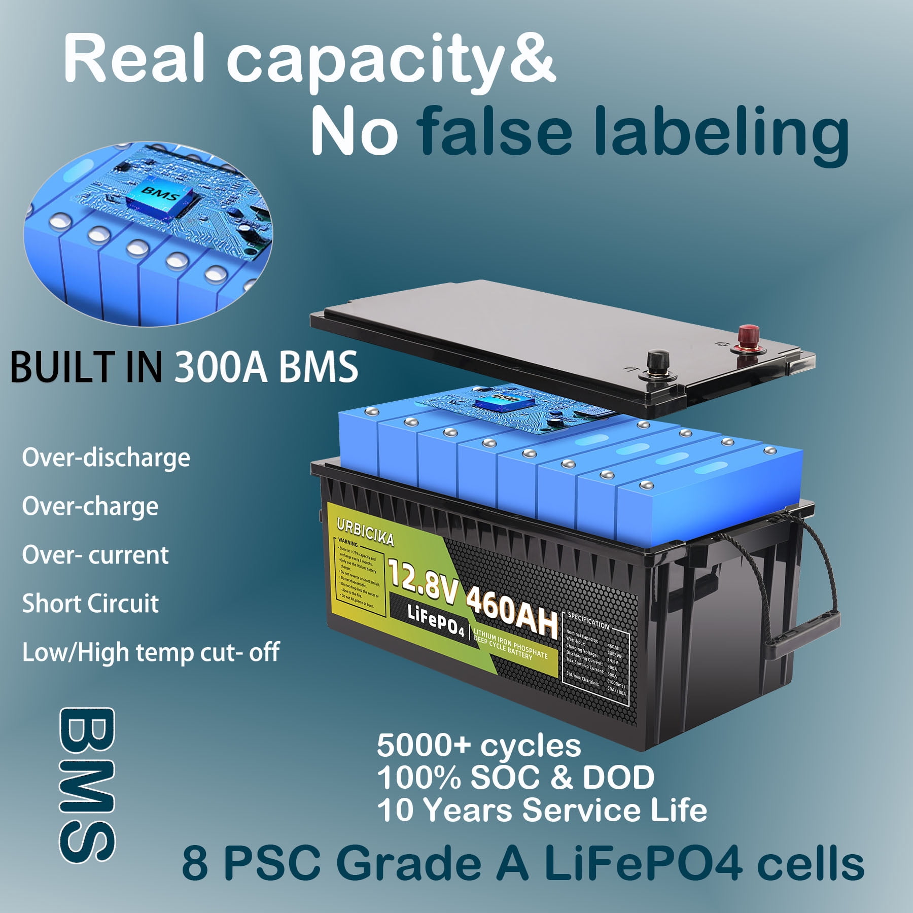 Eurobike 12V 460Ah LiFePO4 Lithium Battery, Deep Cycle Power for RV Solar and Off-Grid Systems (460Ah) evhpg
