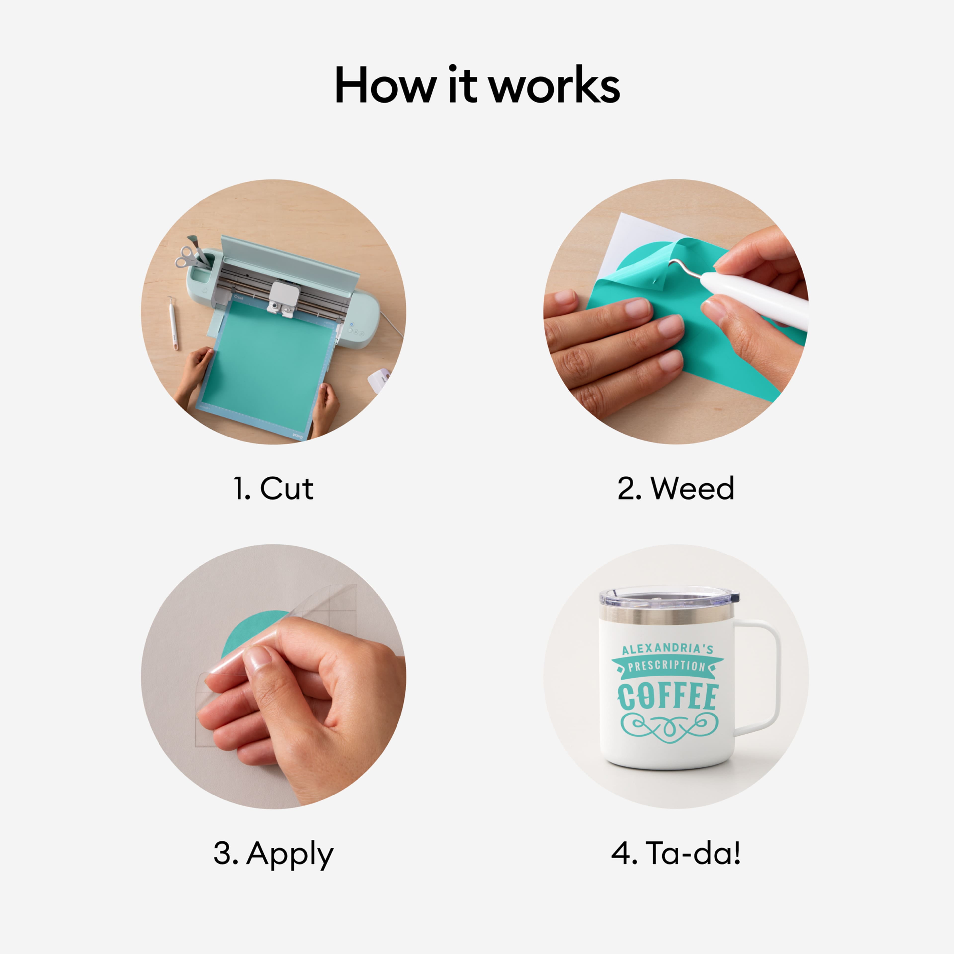 Cricut Premium Permanent Vinyl for DIY Crafting Projects (Light Blue, 12 in x 48 in) 44xuw