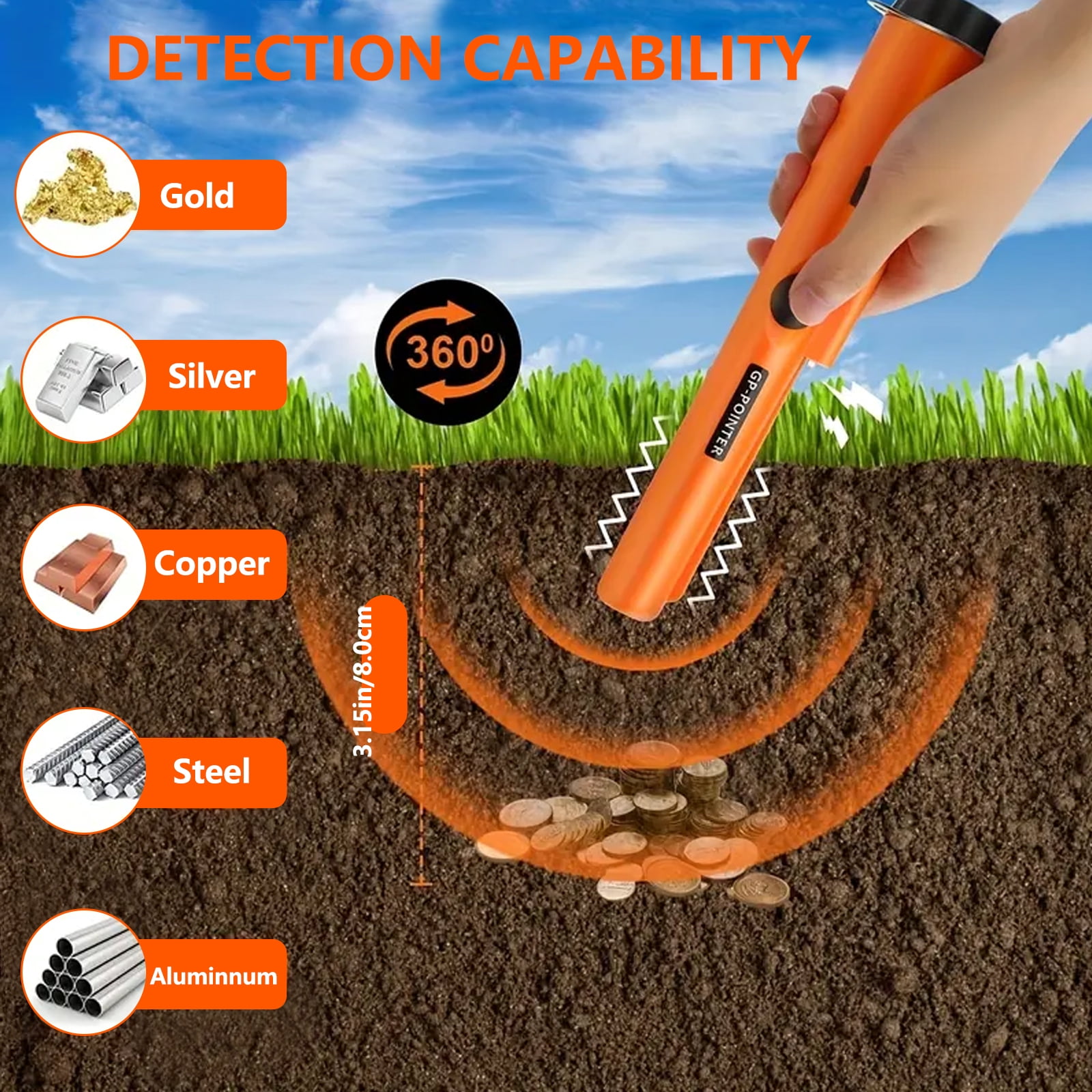 JAMCORAX Metal Detector Pinpointer Handheld Wand (Orange, 9.1 in) qxw8r