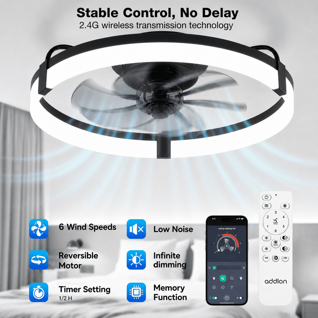 Mehoom 20 in Low Profile Ceiling Fan with LED Light, Remote & APP Control, Reversible 6-Speed Flush Mount Fan (White, 20 in) y3469