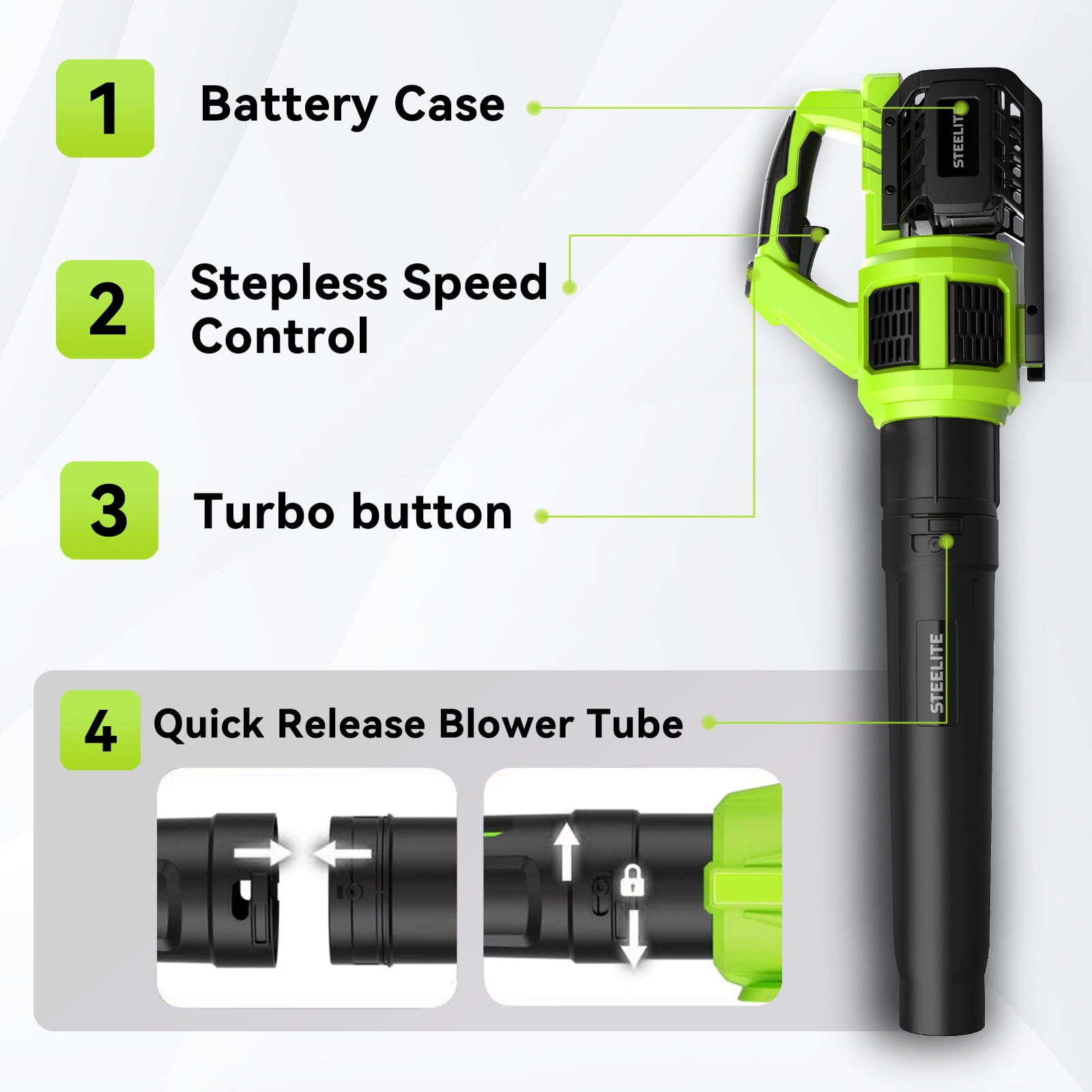 Steelite 21V Cordless Leaf Blower, High-Performance Electric Yard Blower with 2 x 4.0Ah Batteries and Charger (5 lb) e8q6q