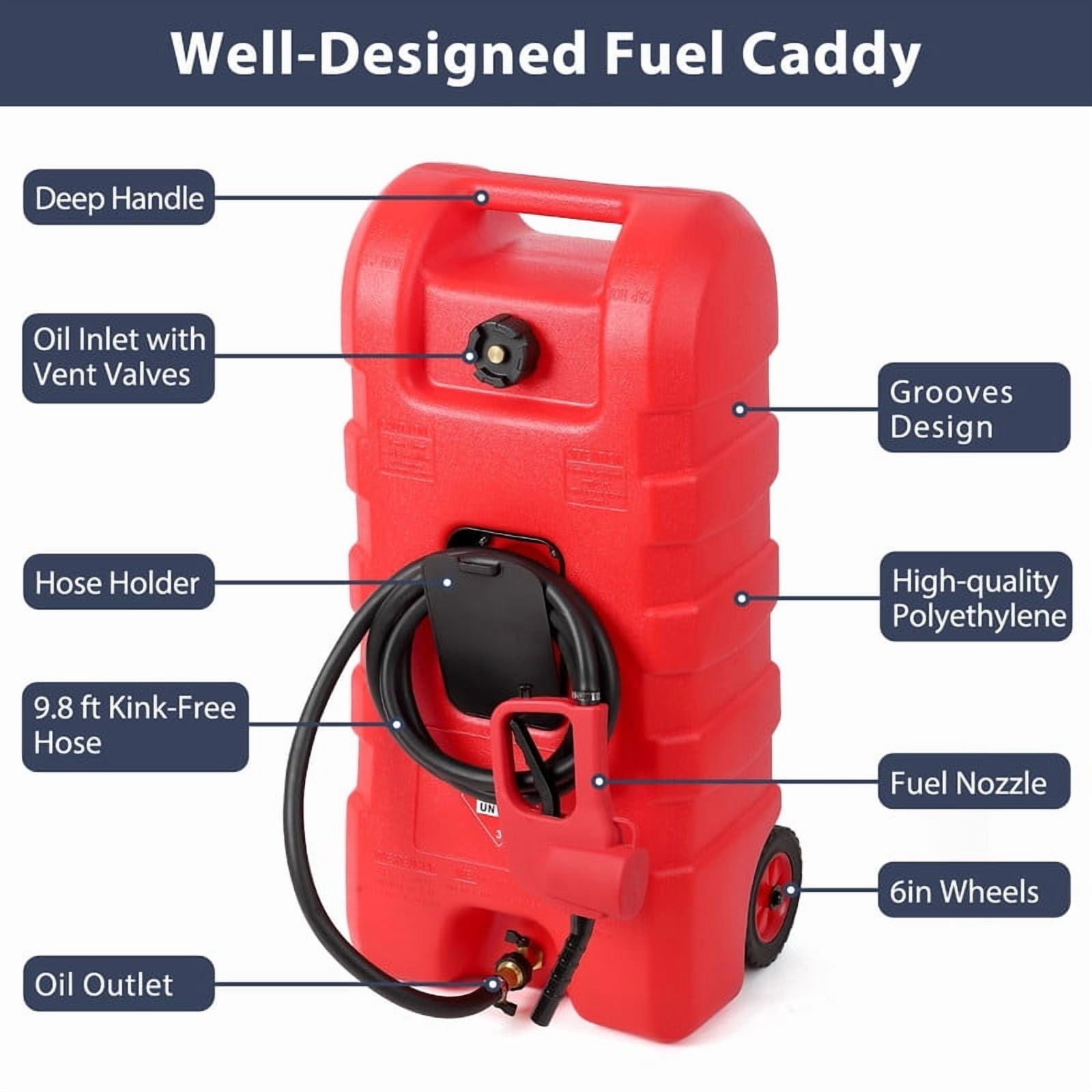 Towallmark Portable Fuel Tank, Heavy-Duty Gasoline Caddy with Siphon Pump and 9.8 ft Hose (Red, 15 Gallon) pjqin