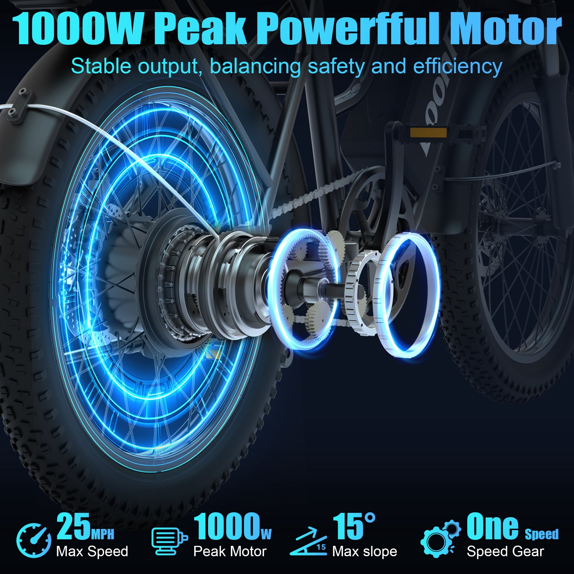 Loonfat Electric Bike for Adults, 1000W Peak Motor Commuter E-Bike with 48V Battery (Black, 20 in Tires) bt0nd