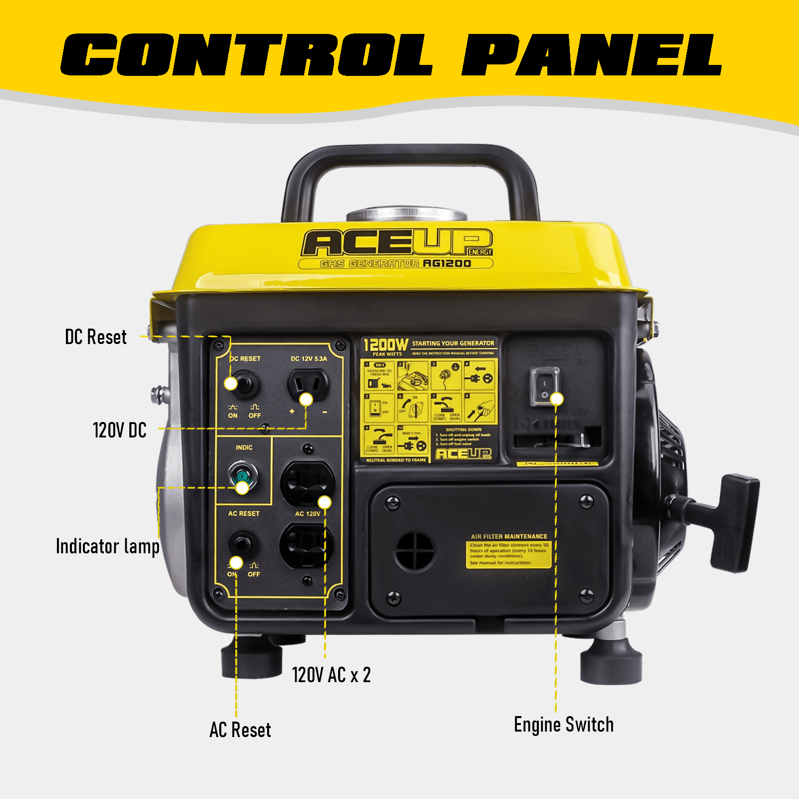 Aceup Energy 1200W Portable Gas Powered Generator for Camping and RV (1200W Peak, 35.3 lb) 5ffzs