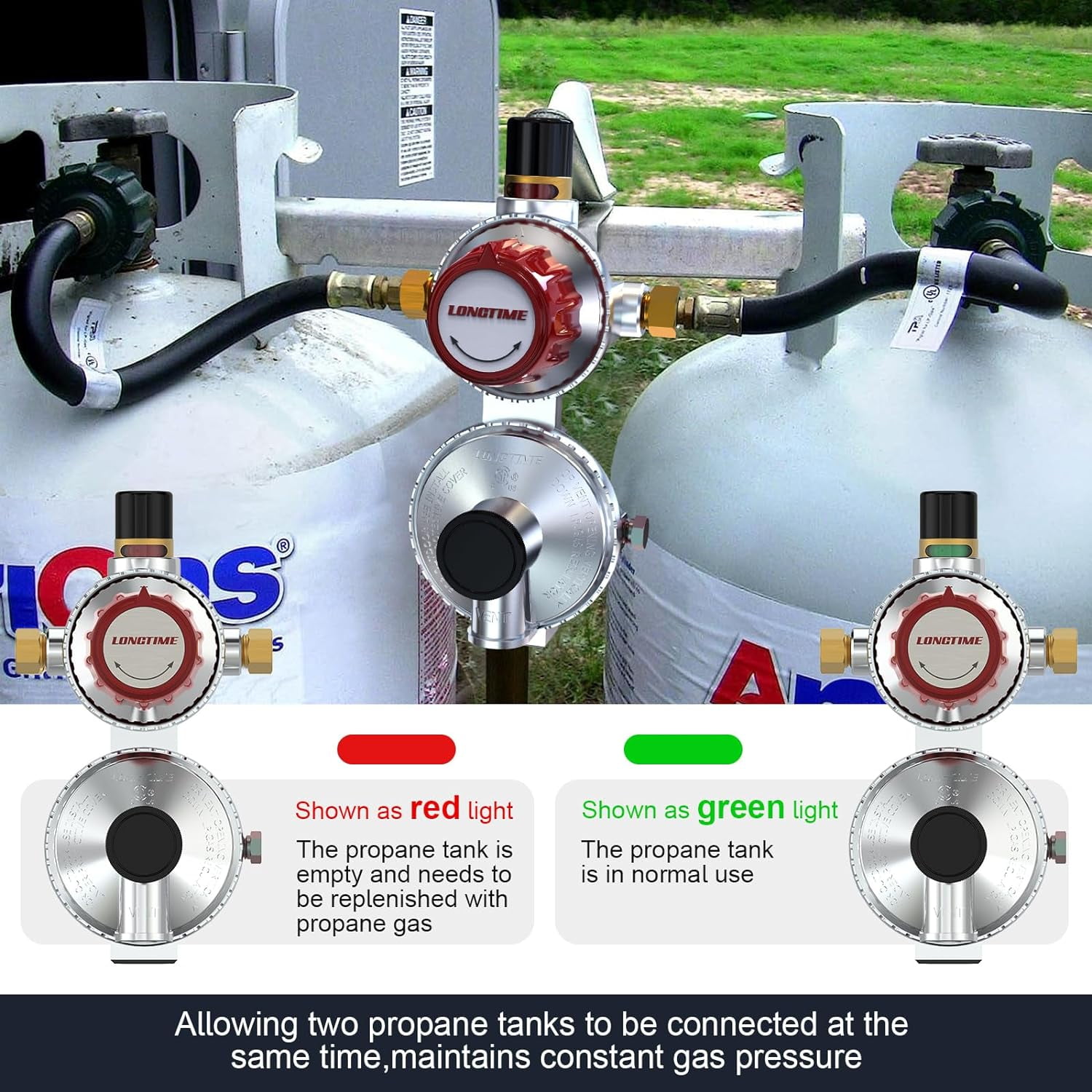 Aokur Automatic 2-Stage LP Propane Gas Regulator Kit with Dual 18 in Stainless Braided Pigtail Hoses and Gauge (1/4 in Inverted Male Flare) opmuu