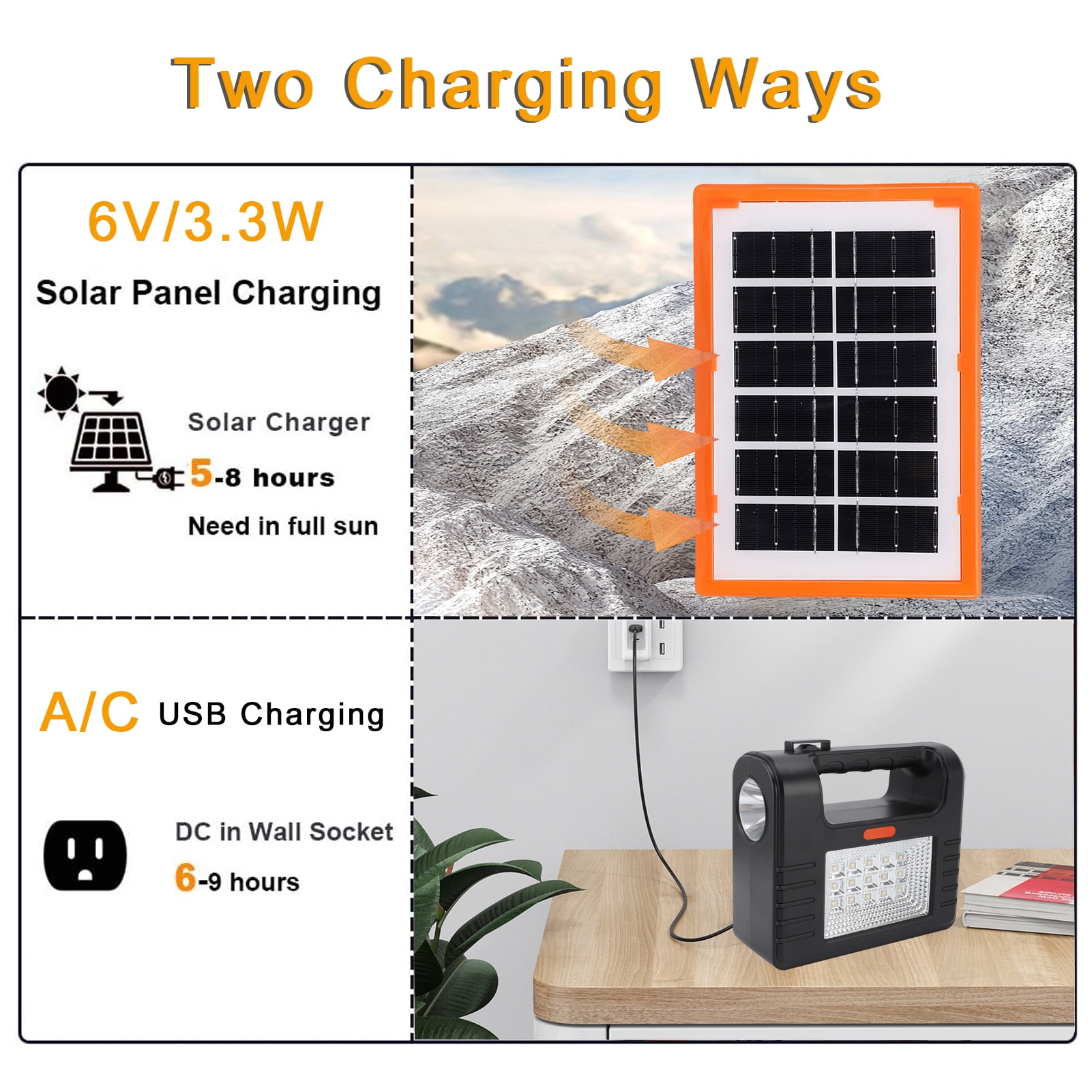 Sunfenle Portable Solar Power Station with 3 LED Bulbs and Solar Panel (12000mAh, 66Wh) tcc5w