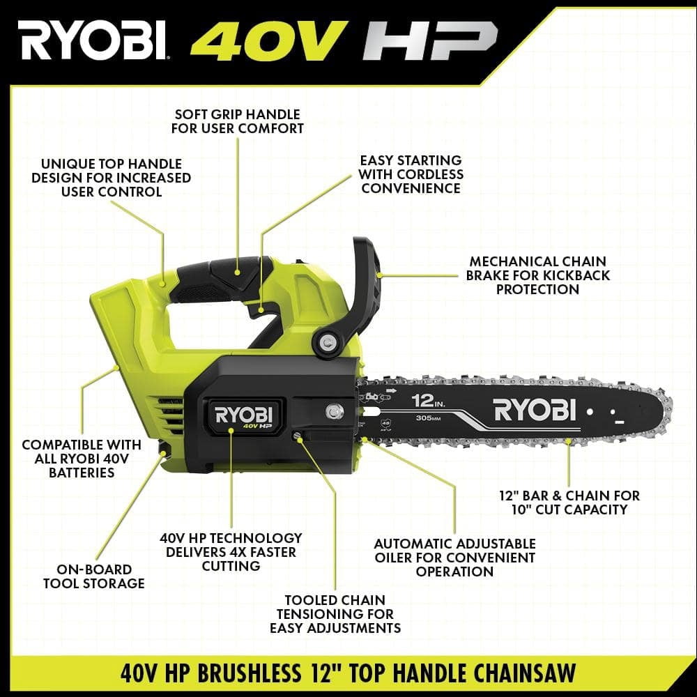 Ryobi 40V HP 12 in. Cordless Chainsaw, High-Performance Brushless Motor with Top Handle Design (4Ah Battery and Charger Included) bdxoe