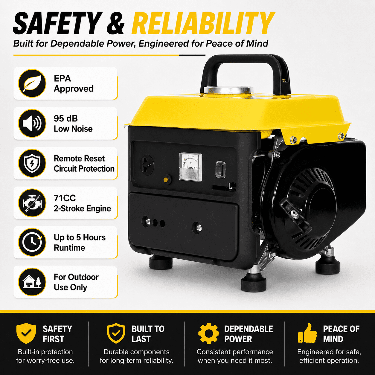 Seizeen Portable Gas Generator, 800W Rated Power Home Backup, 71CC 2-Stroke Engine (38.5 lb) 3xqgs