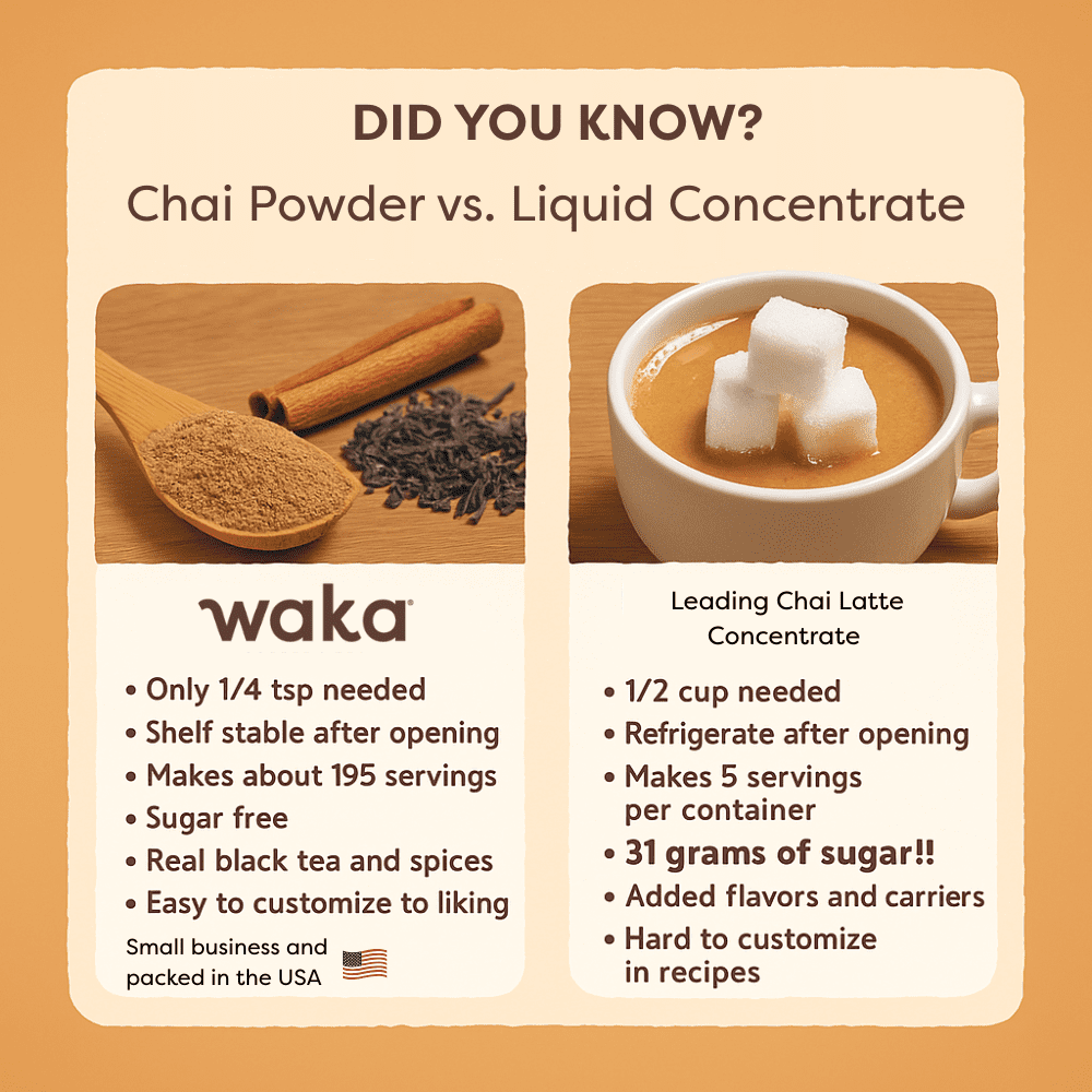 Waka Coffee & Tea Vanilla Chai Tea Mix, Instant Unsweetened Powder with Natural Spices (4.5 oz) hl7ye