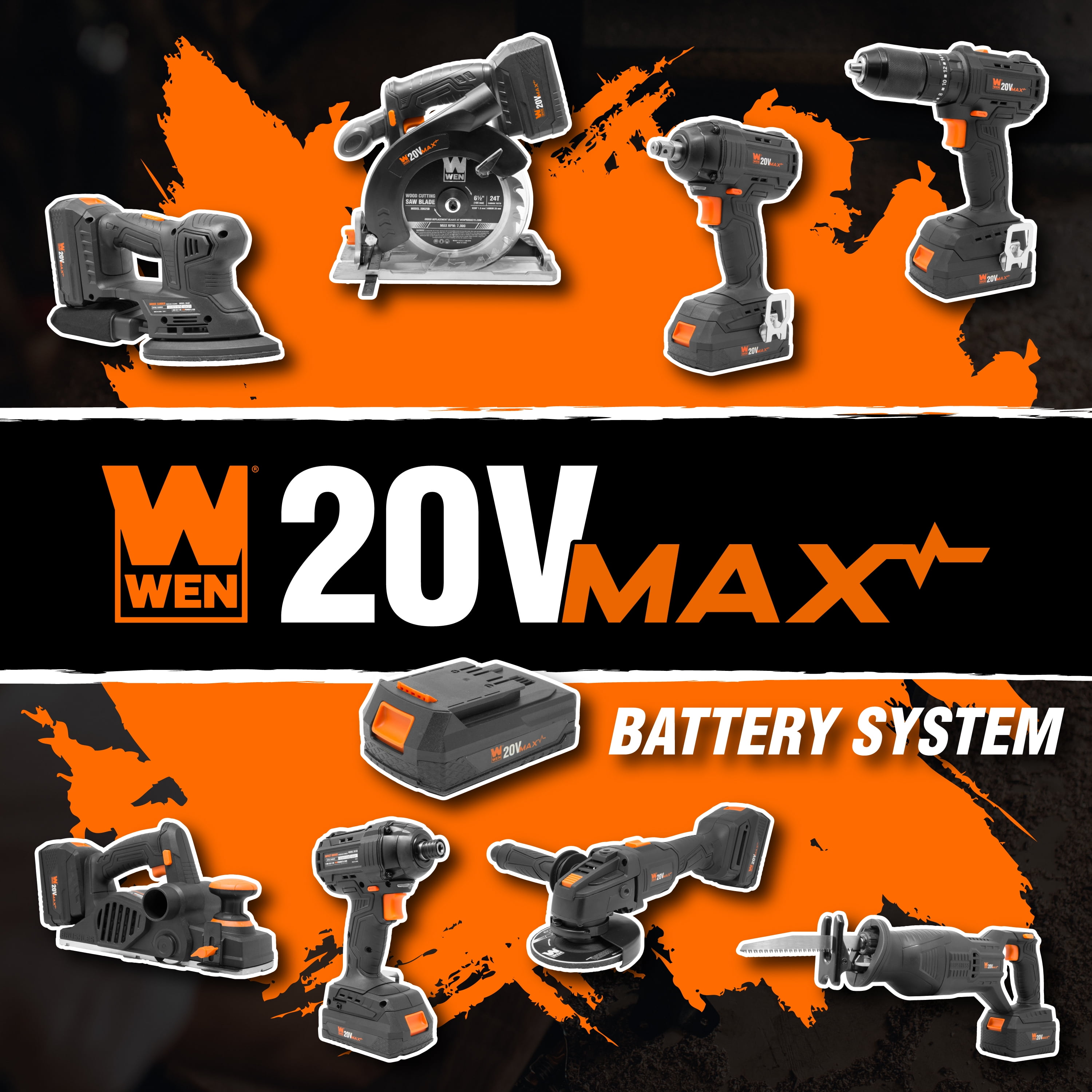 WEN 20V Max 6.5-Inch Cordless Circular Saw Kit with 4.0 Ah Lithium-Ion Battery and Charger (Black, 6.5 in) zjygh