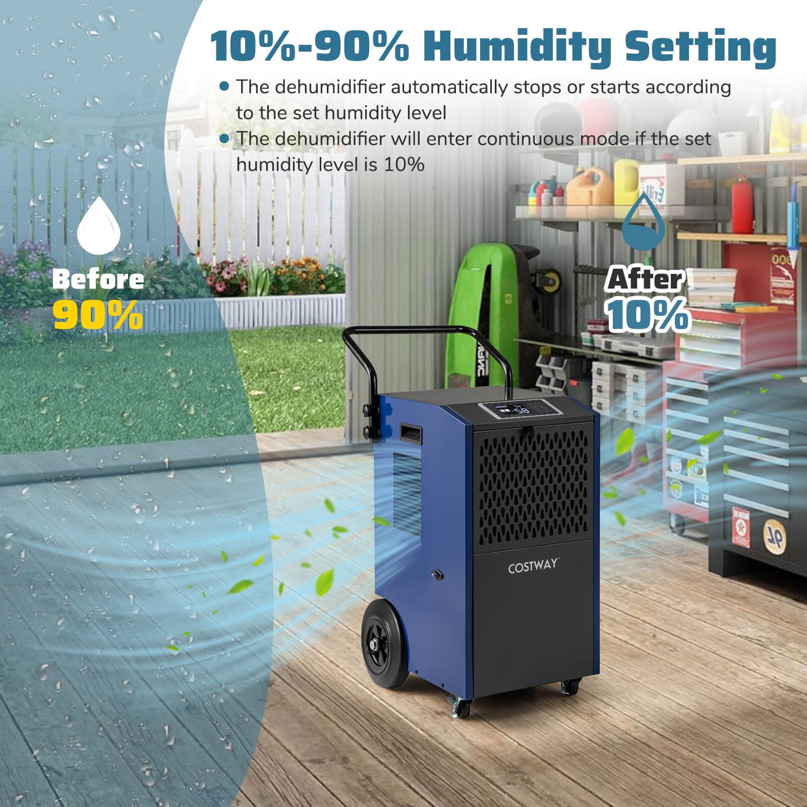 Costway Commercial Dehumidifier with Pump and Drain Hose for Basements and Job Sites (Blue, 49-Pint DOE) jwluo