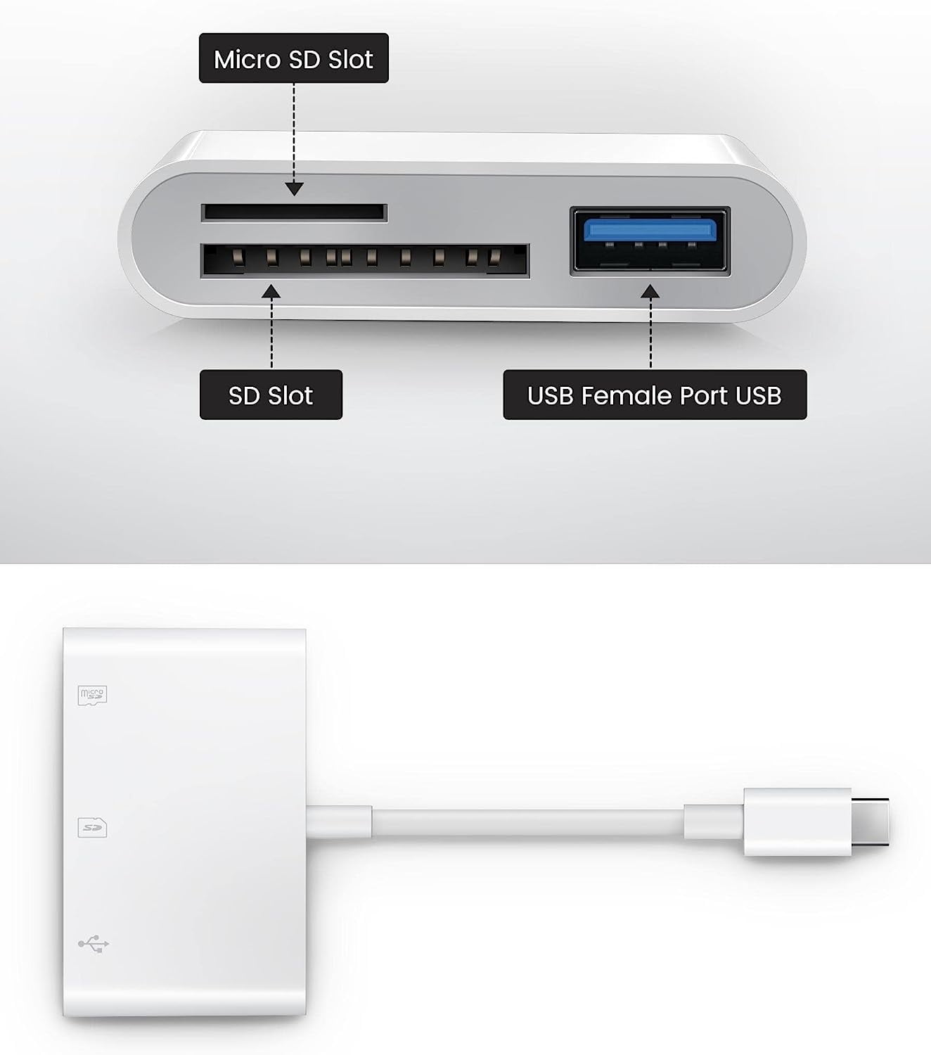 ZHANGHENG 3-in-1 USB-C SD Card Reader Adapter for iPhone 15/16 and iPad (Dual Slot, USB Port) 6chhr