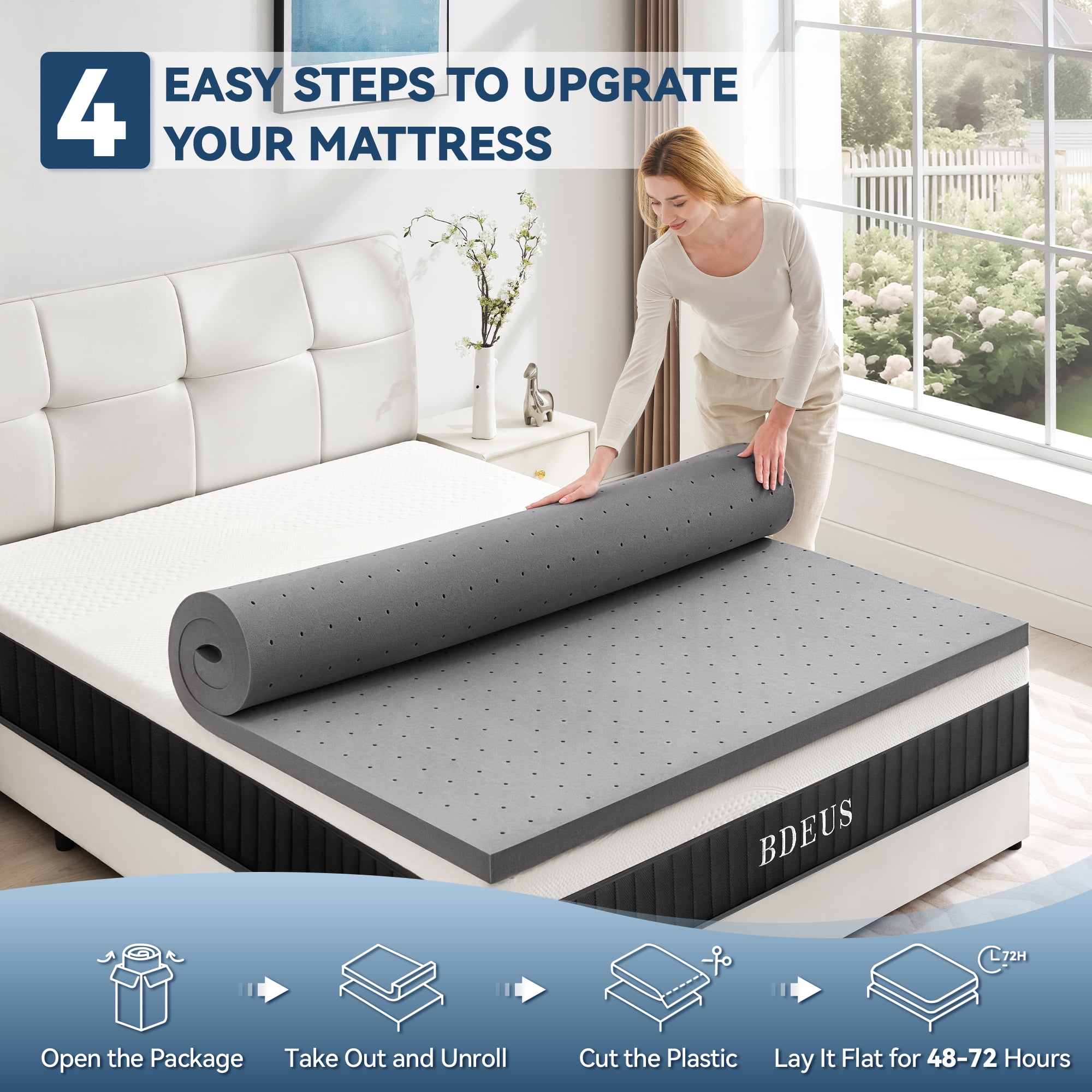 BDEUS Cooling Gel Memory Foam Mattress Topper, Supportive Bed Pad for Pressure Relief (Gray, Twin Size, 2 in) nw15h