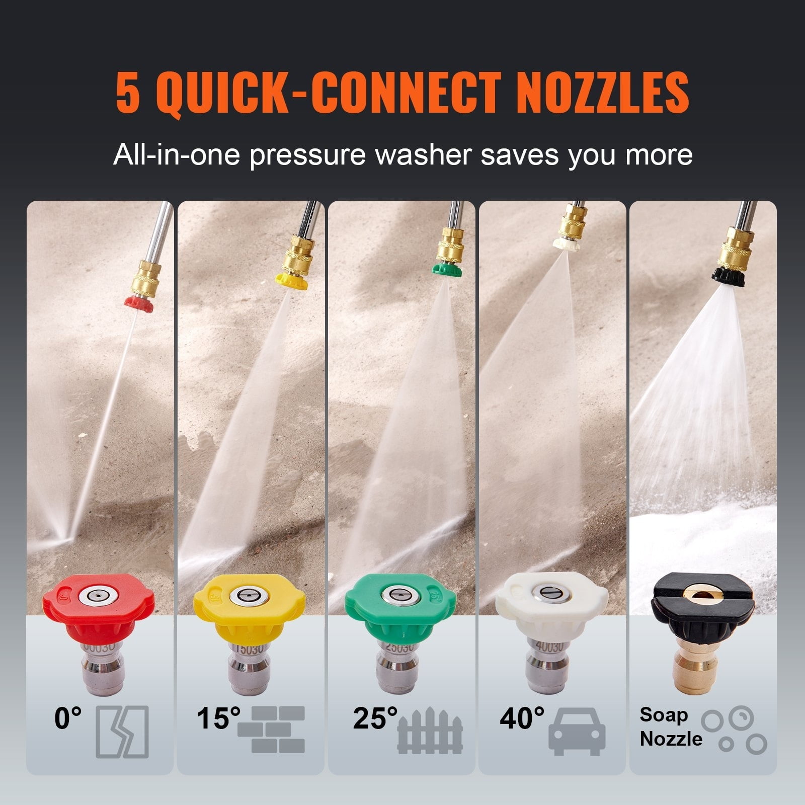 SHENGJINSH 3400 PSI Gas Pressure Washer, 2.6 GPM Power Cleaner with 26 ft Hose and 5 Quick-Connect Nozzles tolrv