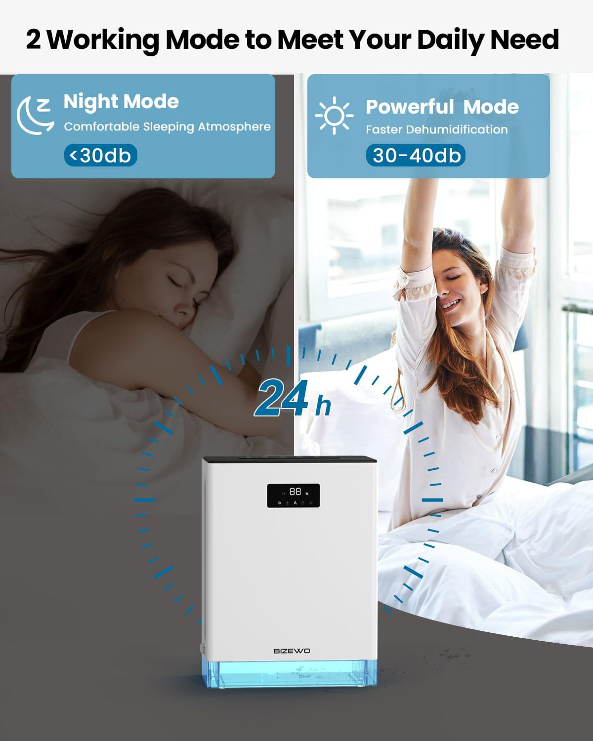 BIZEWO Electric Dehumidifier for Home and Basement (Quiet Operation, 7-Color LED Light, 101 oz Tank) plmce