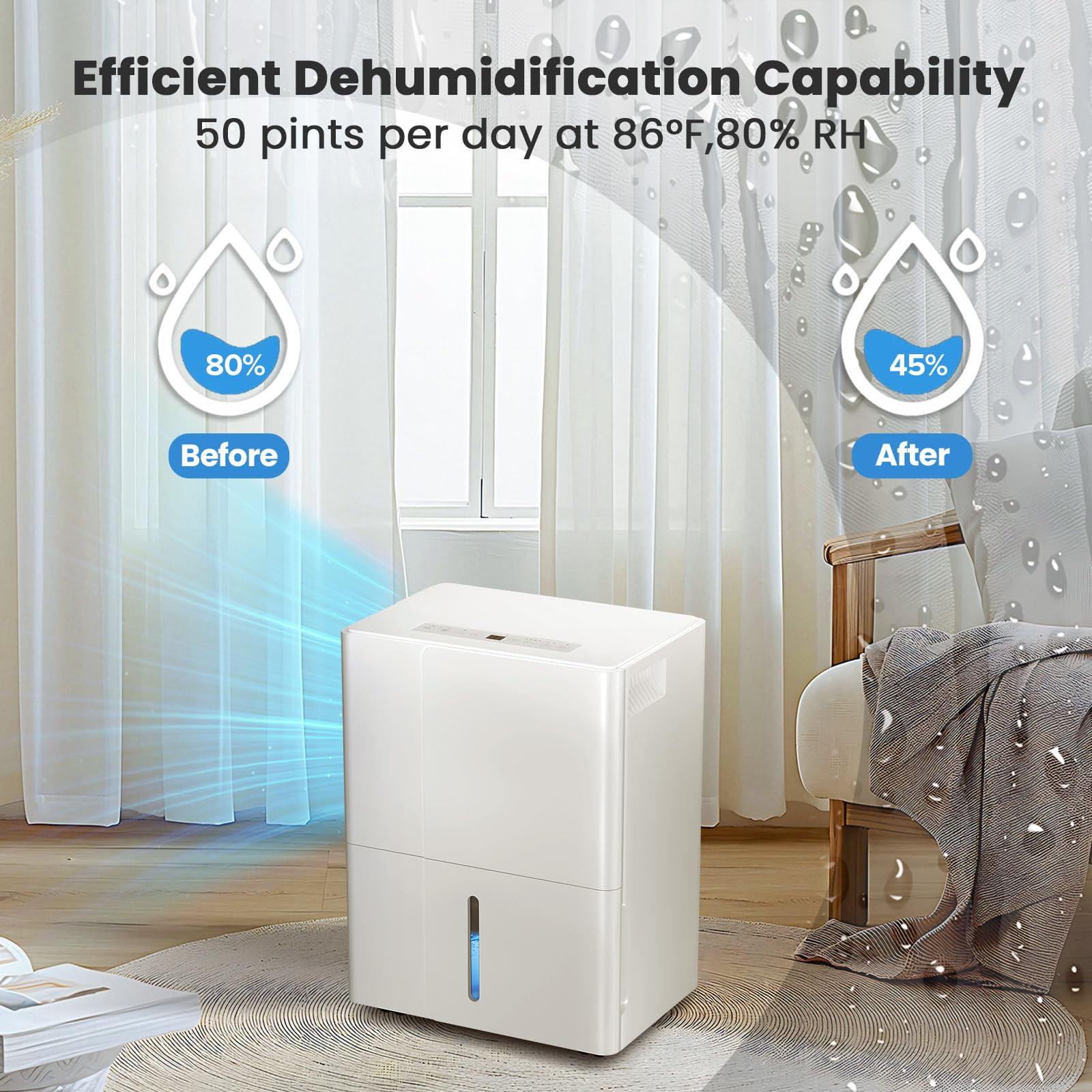 KISSAIR Home Dehumidifier for Basements and Large Rooms, 3000 Sq. Ft Coverage with Auto-Drain Hose and Timer (White, 22 Pint) uebzc