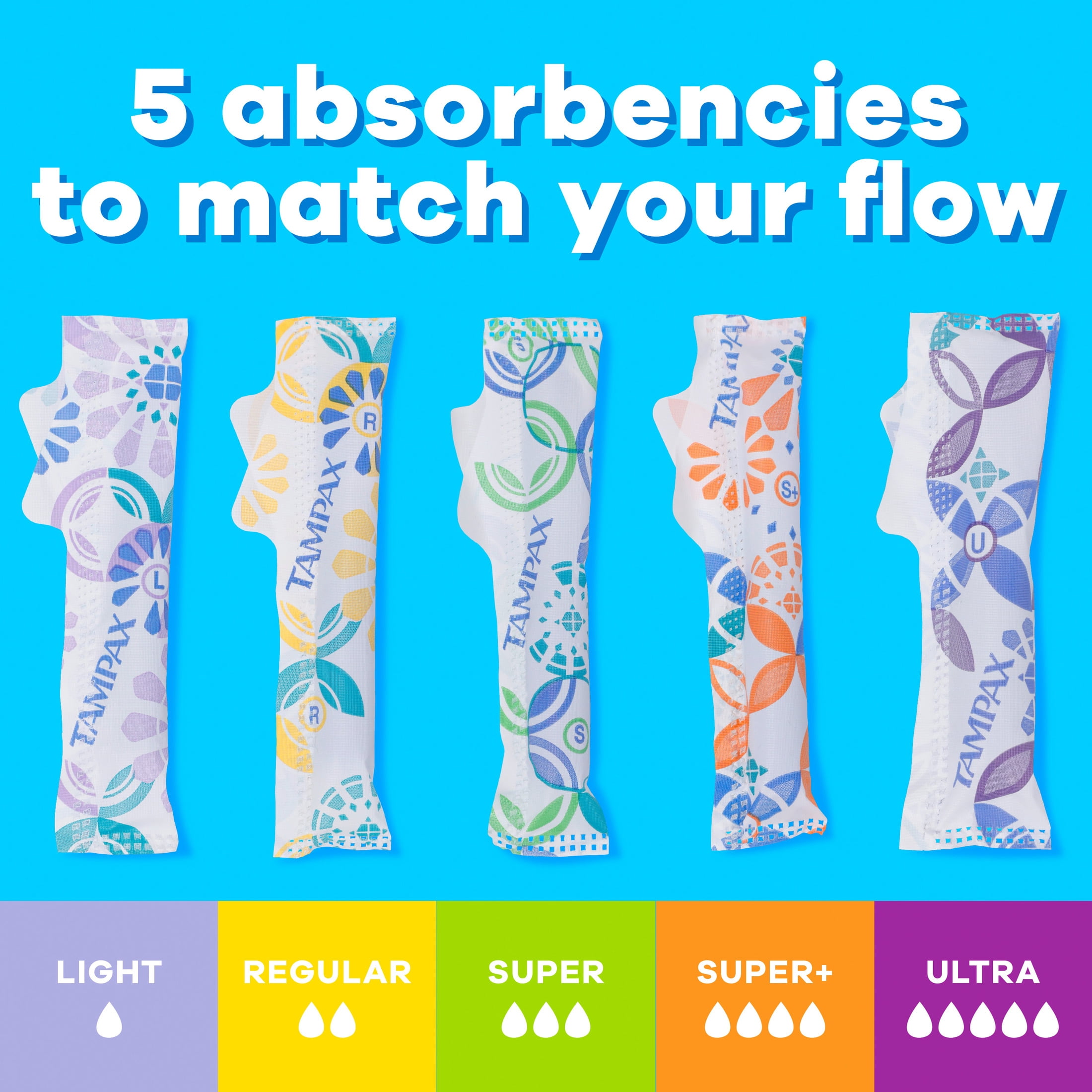 Tampax Pearl Tampons with LeakGuard Braid, Ultra Absorbency (60 Count) zl11l
