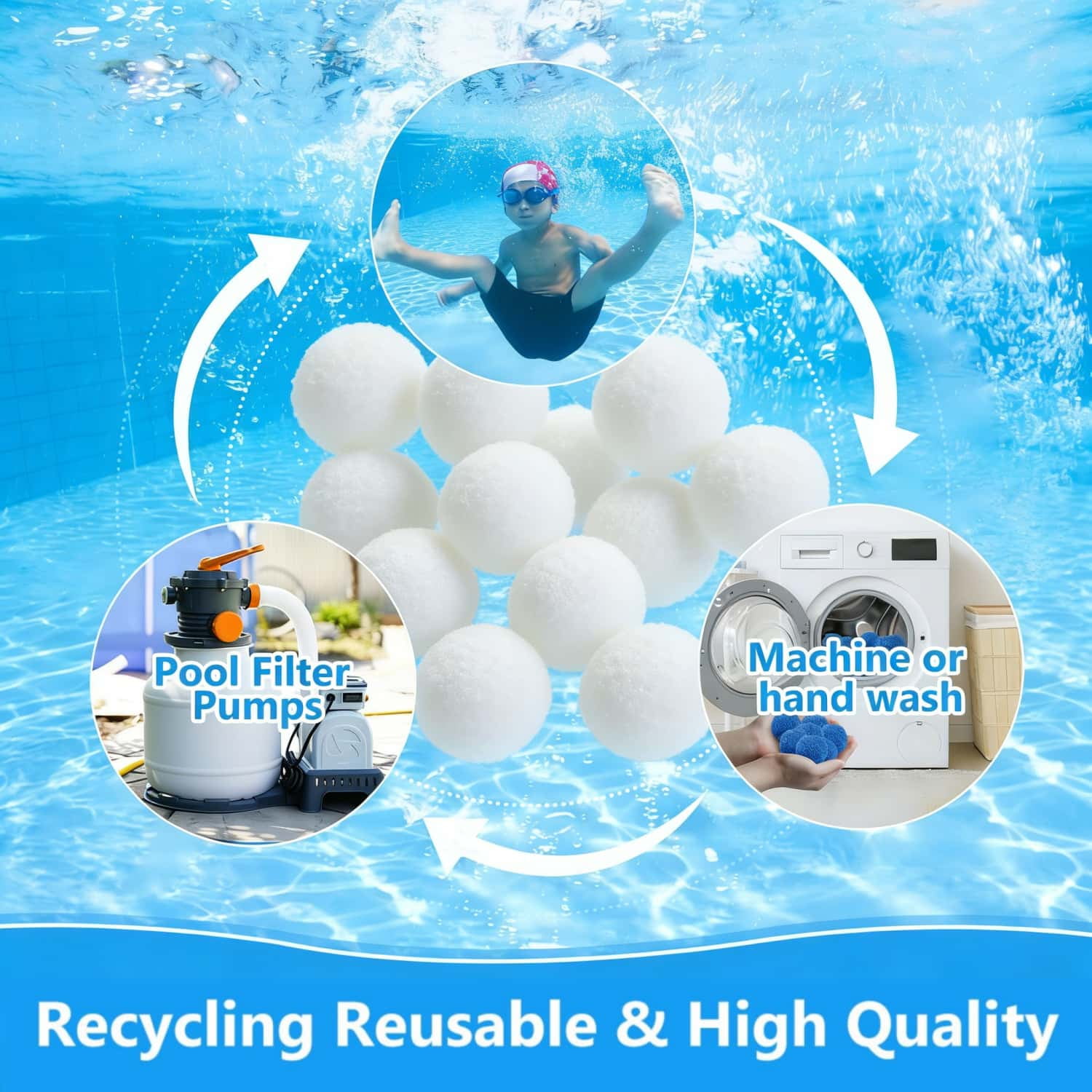 PANDALILAI Pool Filter Media Balls for Sand Filter Systems (White, 1.76 lb) v12hn