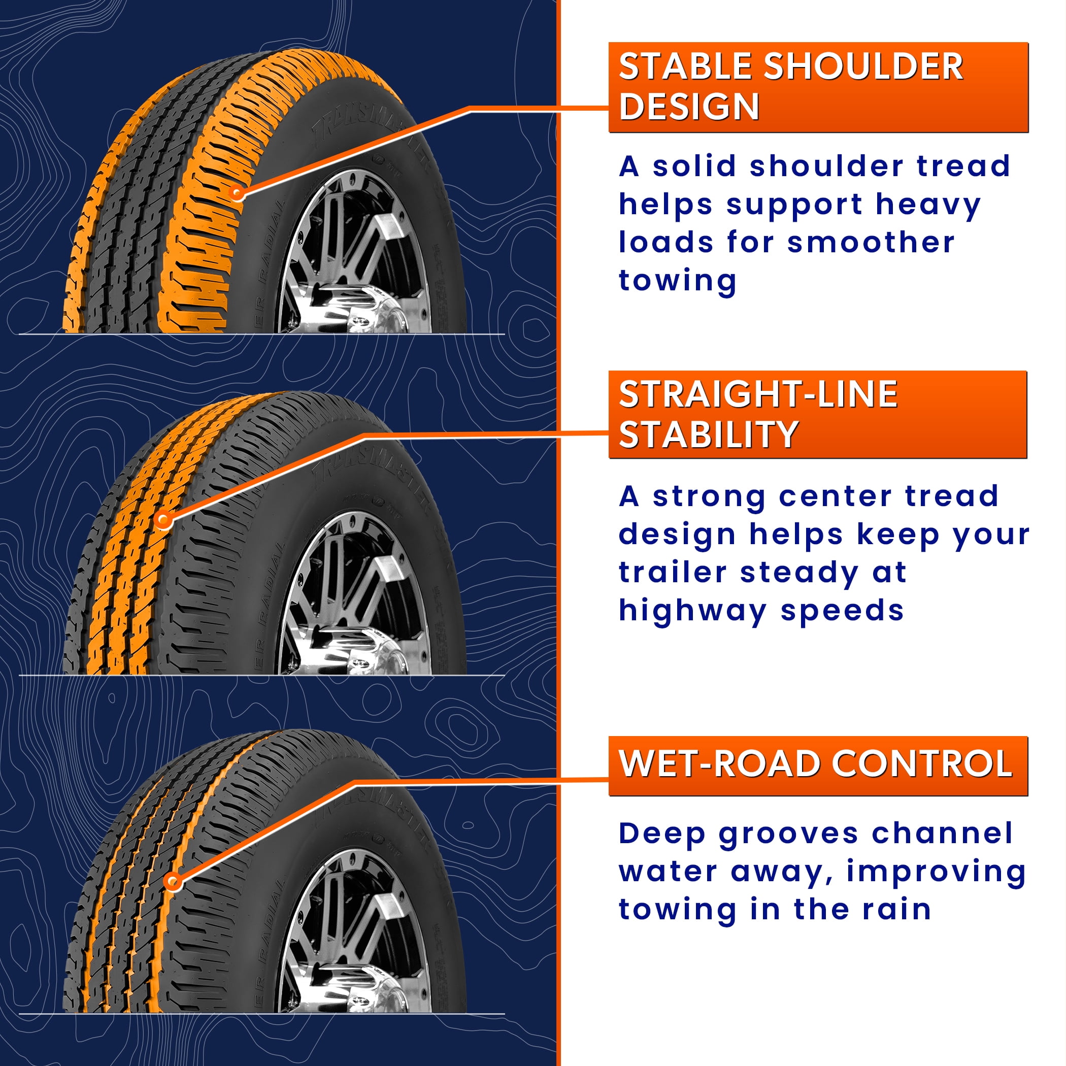 Greenball Transmaster ST205/75R14 LRD Hi-Speed Special Trailer Radial Tire (2,040 lb Load Capacity) z5uzf