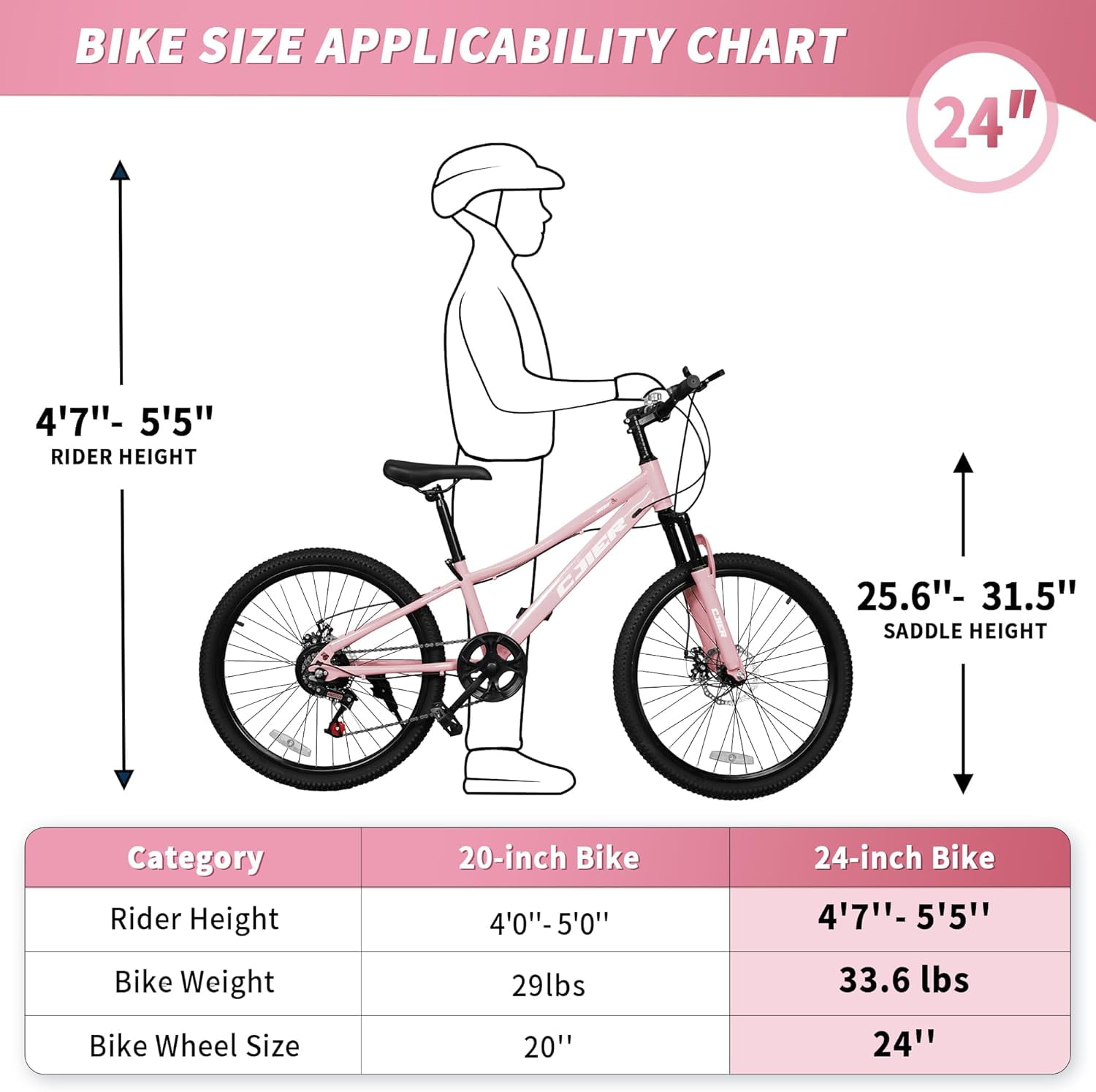 Akaber 24-inch Kids Mountain Bike, 7-Speed Drivetrain with Suspension Fork and Dual-Disc Brakes (Pink, 24 in) fktr5