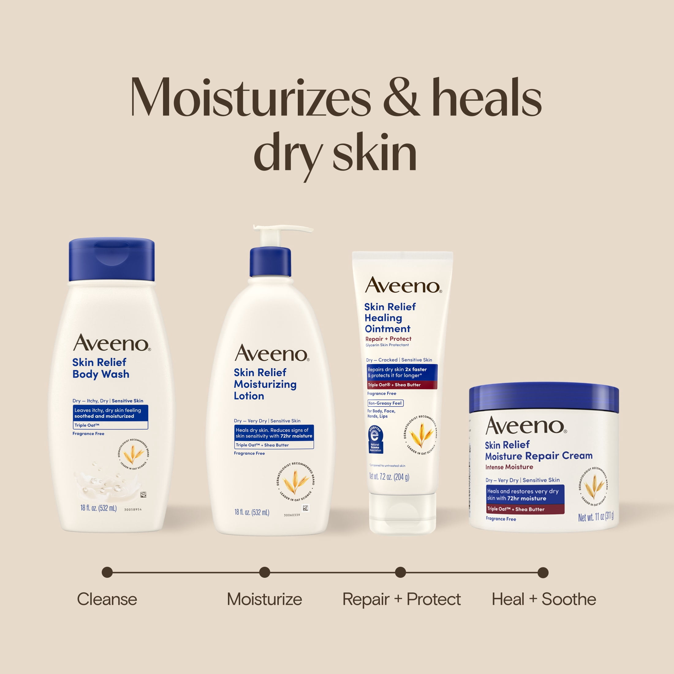 Aveeno Skin Relief Healing Ointment for Dry Cracked Skin (Fragrance-Free, 7.2 oz) 4myou