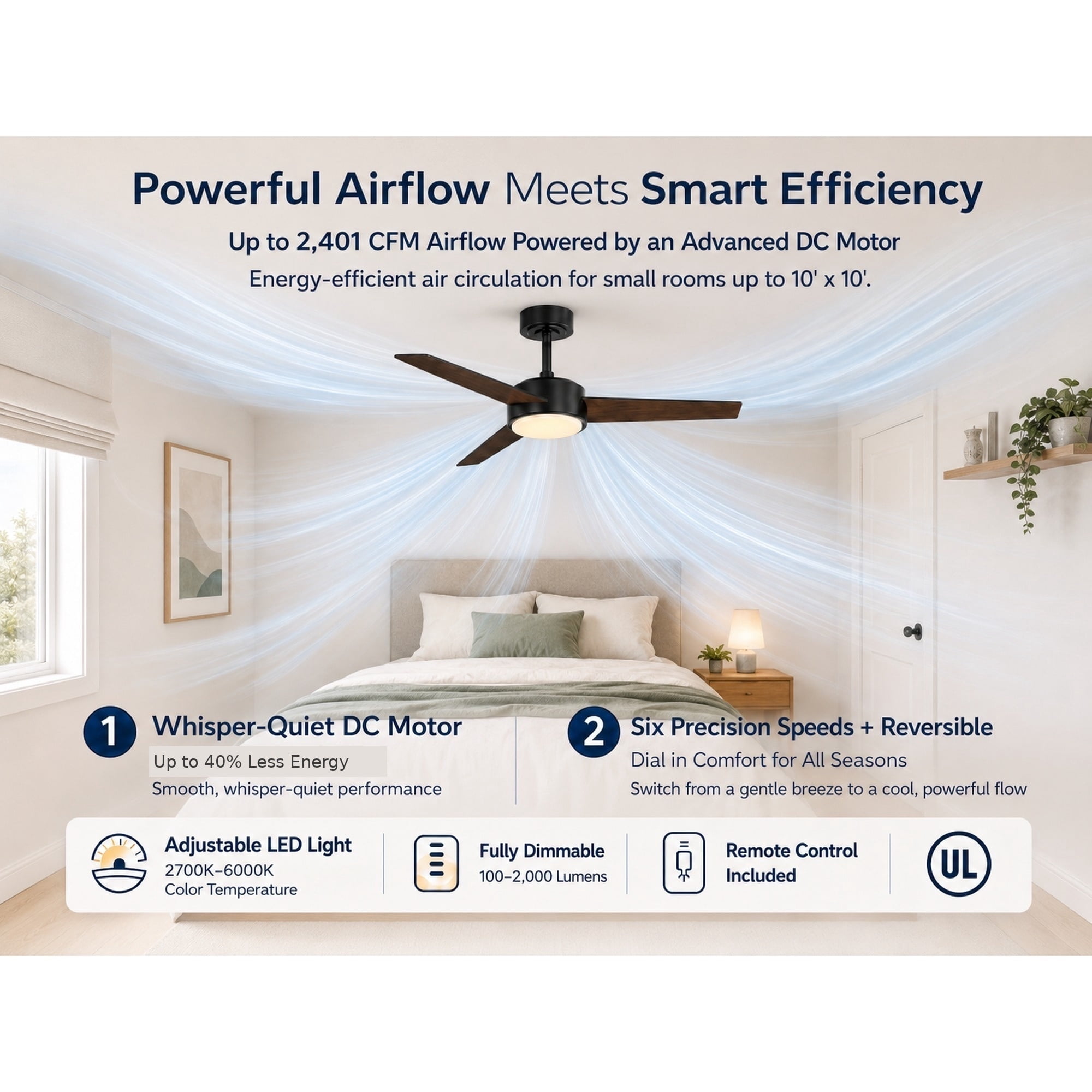 Mainstays 42-Inch DC Ceiling Fan with Integrated LED Light and Remote Control (Black, 42 in) 9twmn