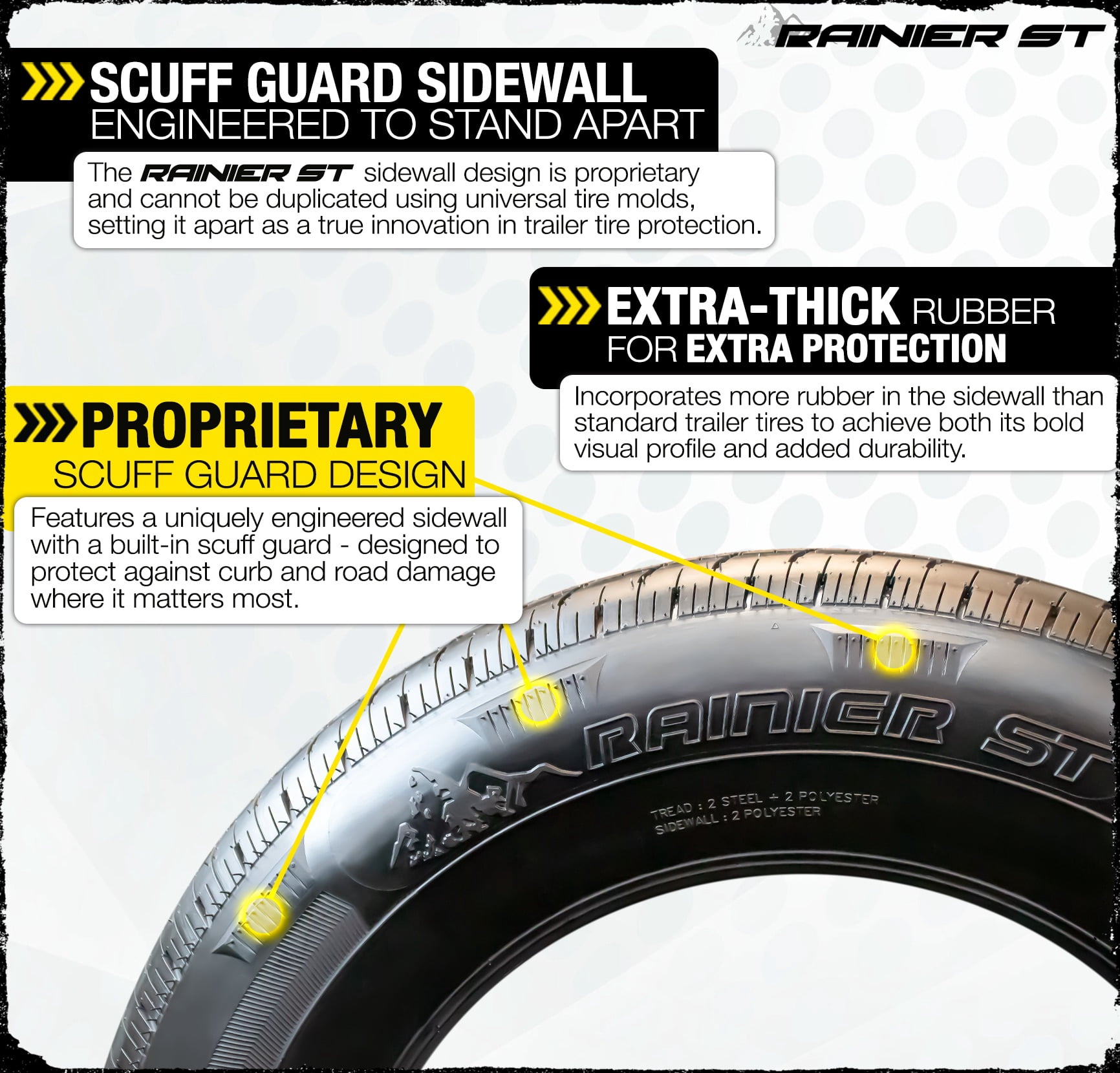 eCustomRim Trailer Tire and Rim Assembly (ST185/80R13, Load Range C, 5 Lug, White, 13 in) 7o53i