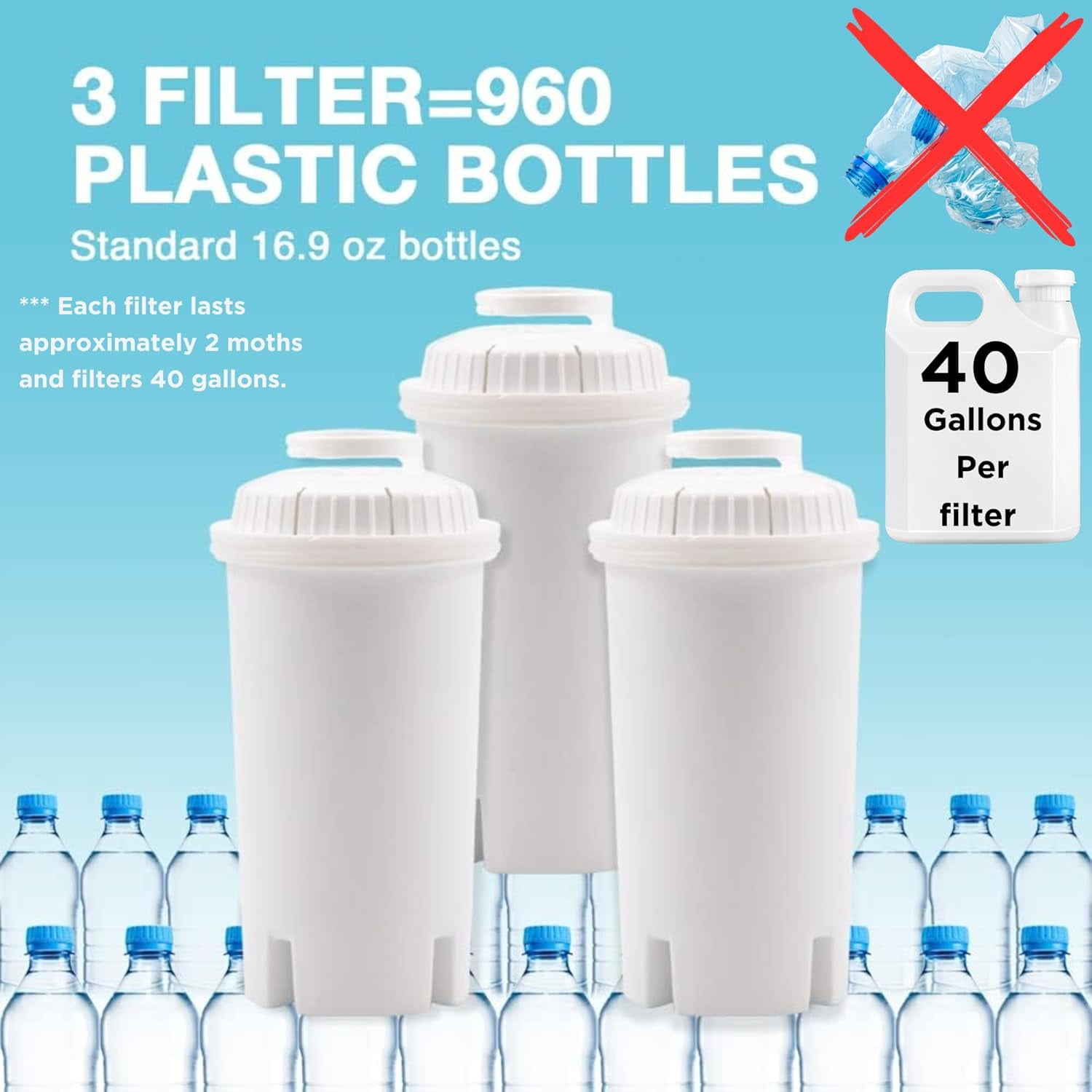 JOEY'Z 10-Cup Water Filter Pitcher with Electronic Indicator (White, 5-Pack Filters) apj26