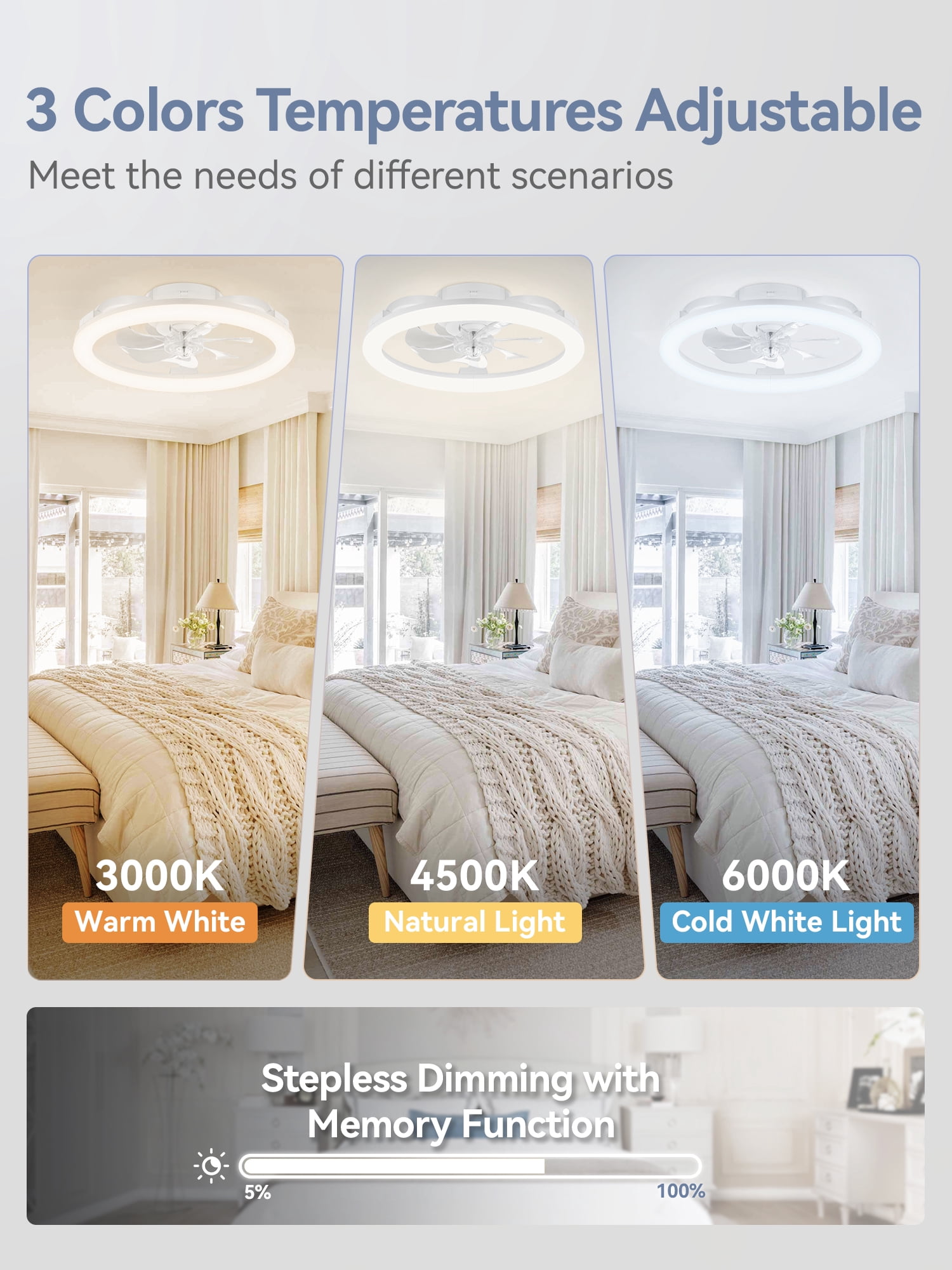 Lokivas 20 in Modern LED Ceiling Fan with Lights, Remote & APP Control, 6-Speed Reversible (White, 20 in) zhtt2