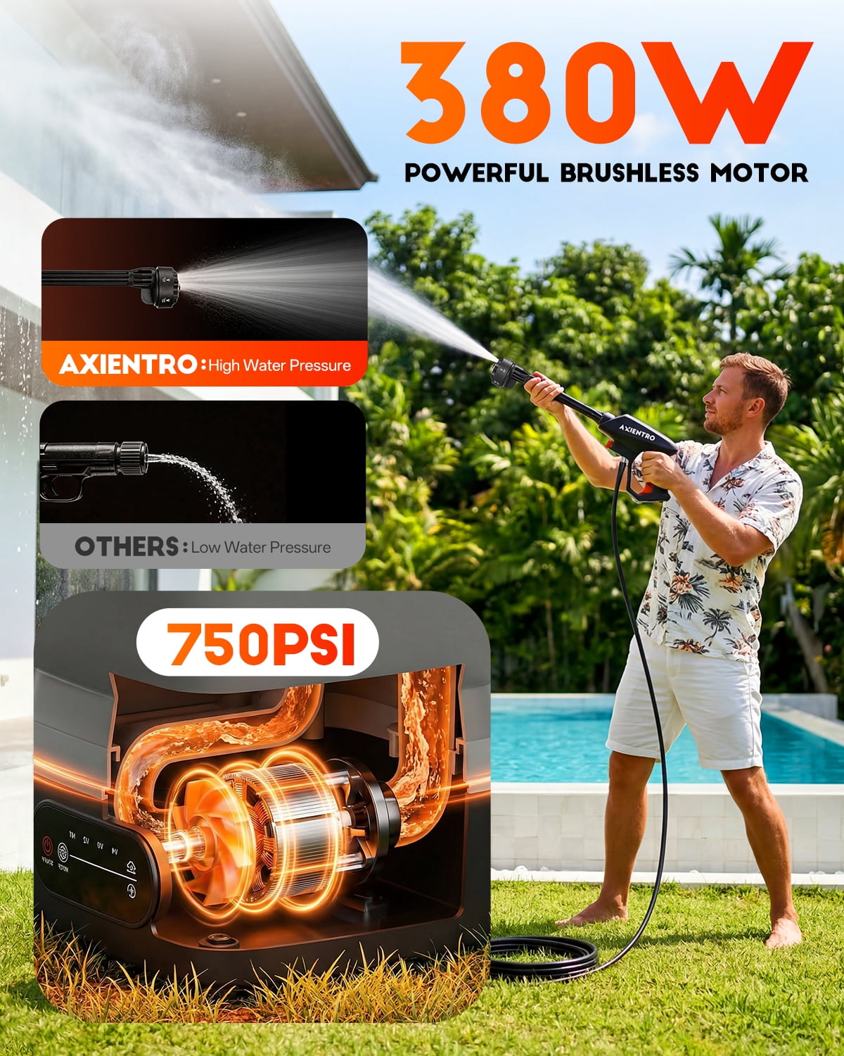 Axientro Cordless Portable Pressure Washer, 750 PSI Power Cleaner with 4.2 Gal Tank and 6-in-1 Nozzle (4.2 Gal) rou3z