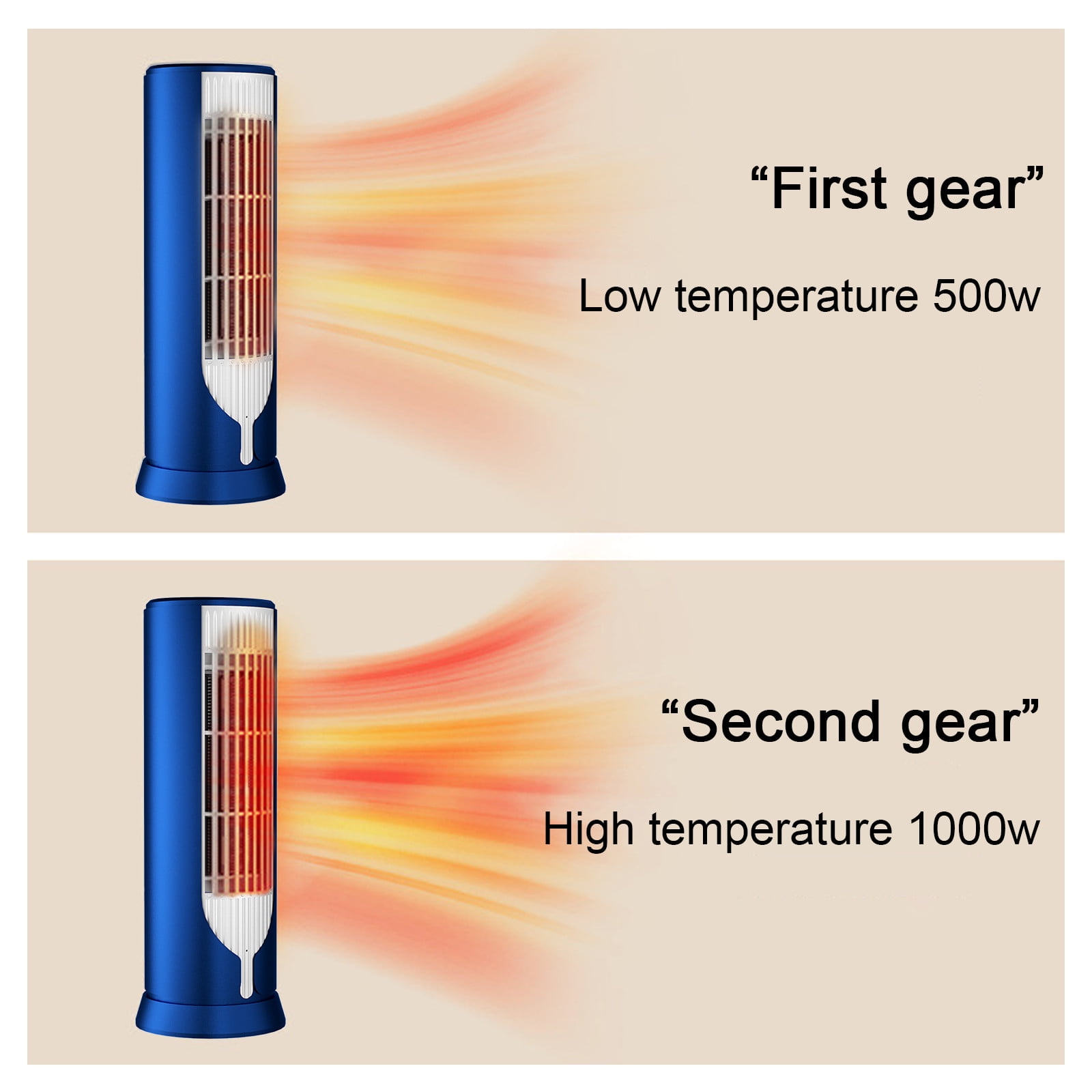 Wovilon Portable Electric Space Heater, Personal Desktop Heating Fan with Overheat Protection (Blue, 1 Unit) pn3ur
