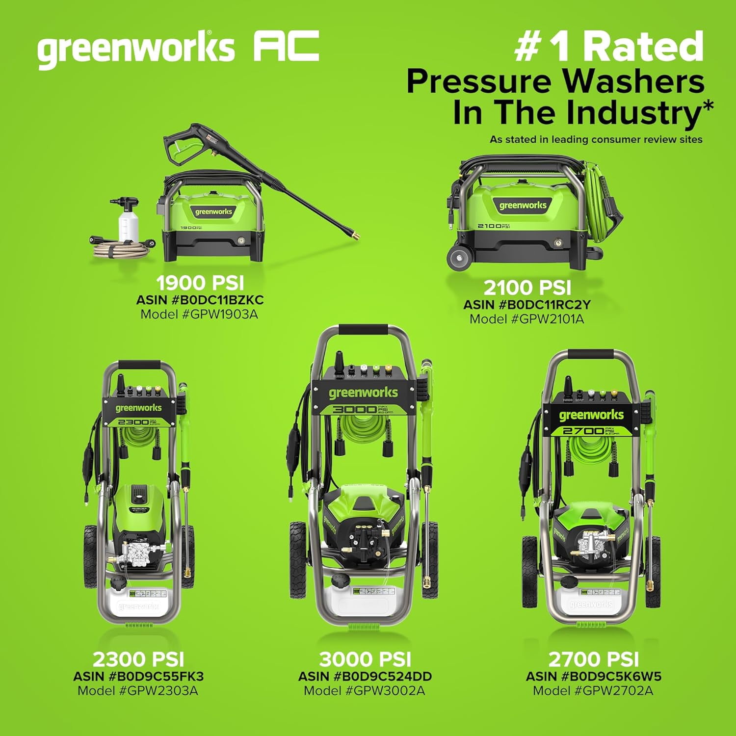 Greenworks Electric Pressure Washer, 3000 PSI 2.0 GPM Brushless Motor with 25 ft Hose (3000 PSI) tzw4o