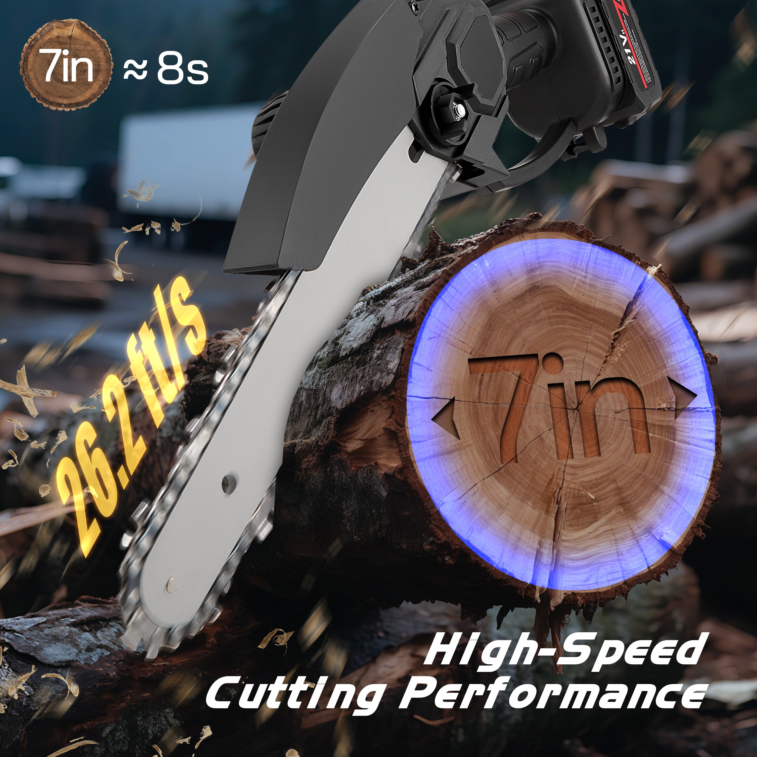 RELOIVE 8-Inch Cordless Mini Chainsaw, Electric Handheld Wood Pruning Tool with 2 Batteries and 4 Chains (8 in) a442h