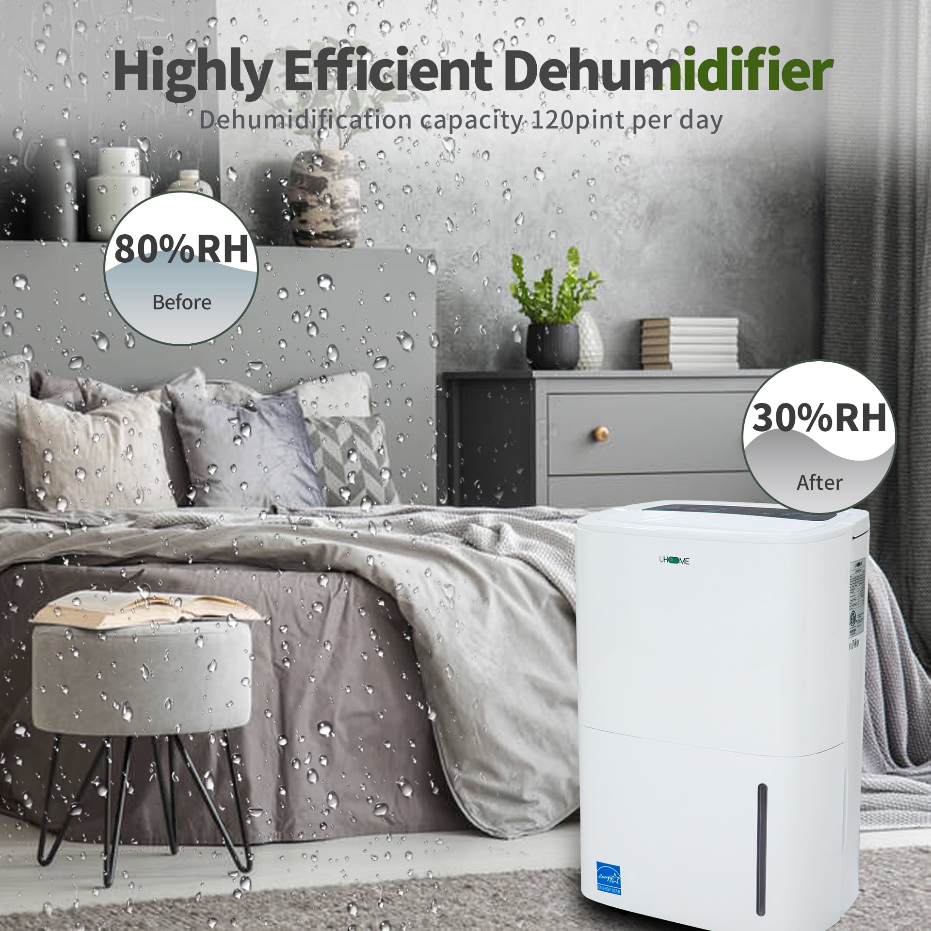 Uhome 120 Pints Dehumidifier for Large Rooms and Basements (White, 1.32 gal) 1ypy1