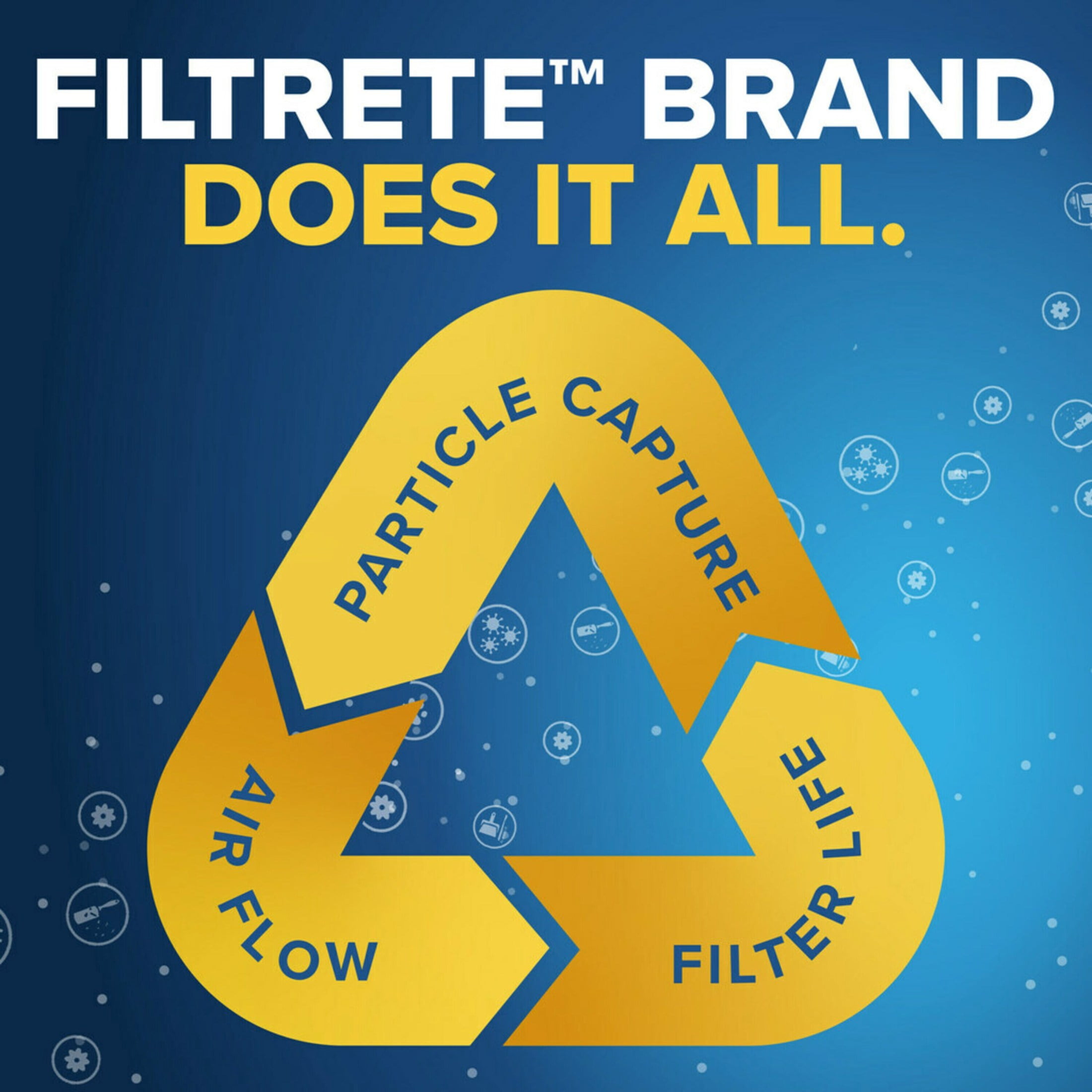 Filtrete 14x20x1 Air Filter, MPR 300 MERV 5, HVAC Dust Reduction (14 in x 20 in x 1 in, 1 Pack) jr019