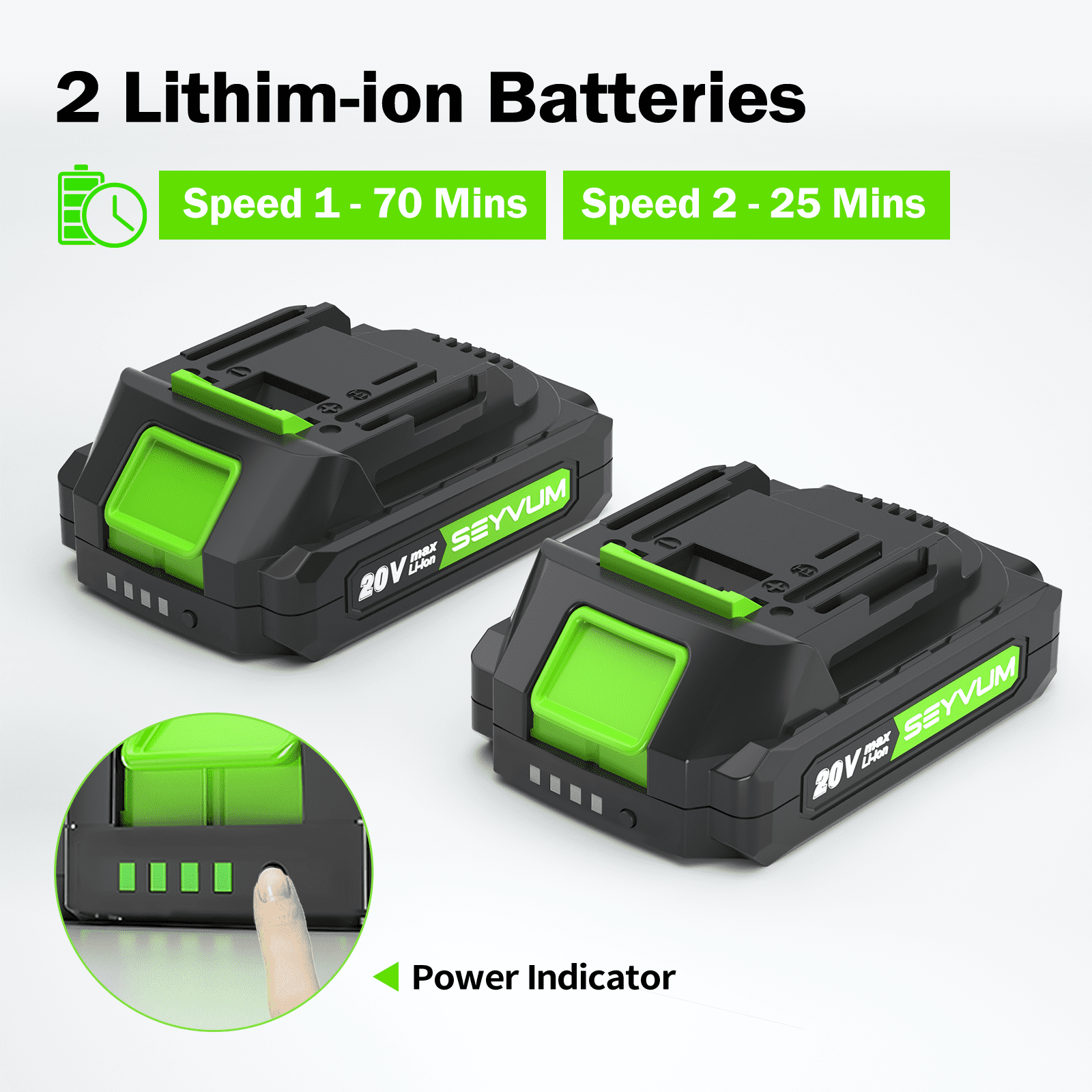 SEYVUM 20V Cordless Leaf Blower, Electric Power Sweeper for Lawn and Garden Maintenance (2 Batteries, 150 MPH) 1xn7j