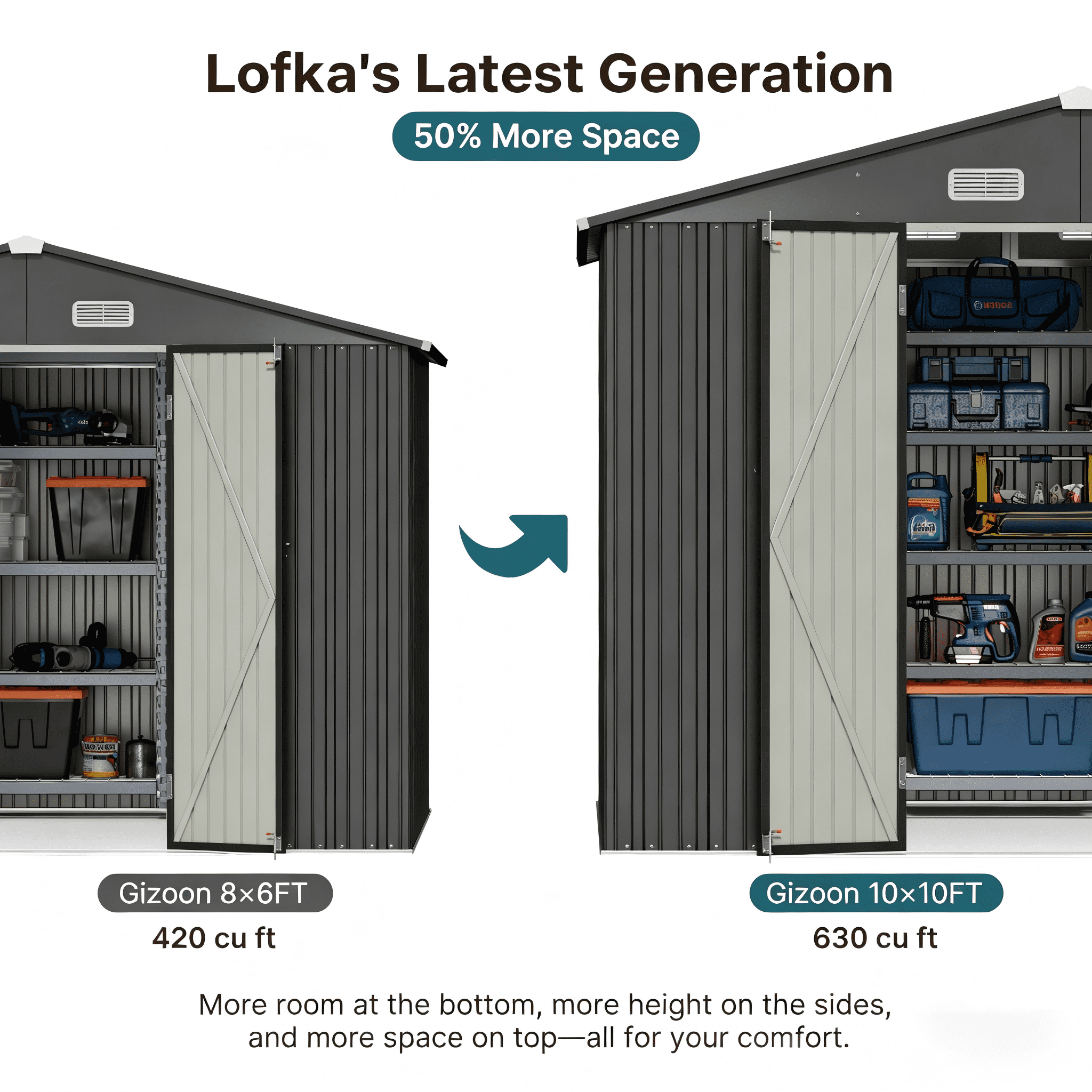 Lofka 10x10 ft Outdoor Storage Shed, Waterproof Galvanized Steel Garden Shed with Lockable Doors (Dark Gray) n2te0