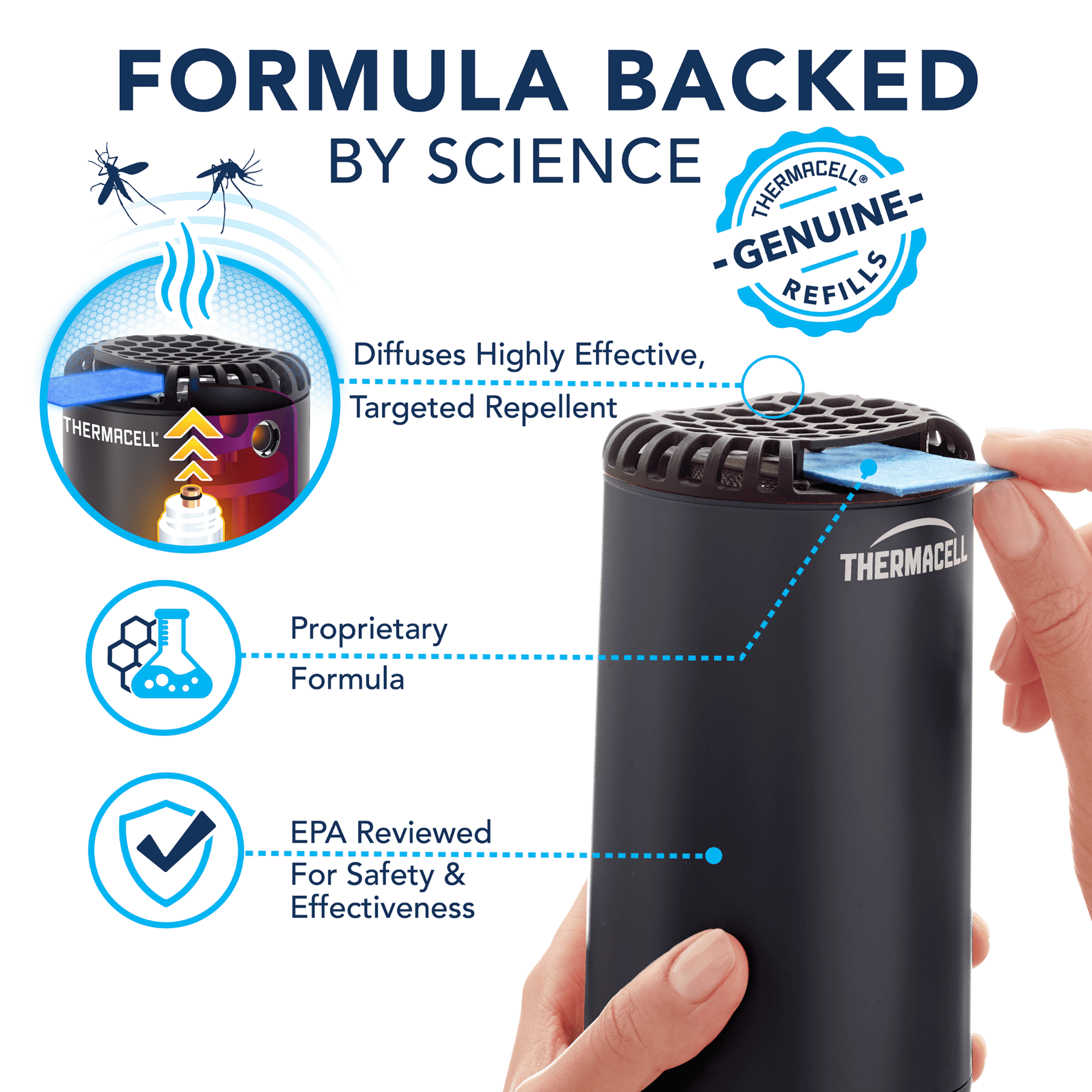 Thermacell Mosquito Repellent Refill (Scent-Free, 1 Count) gmm88