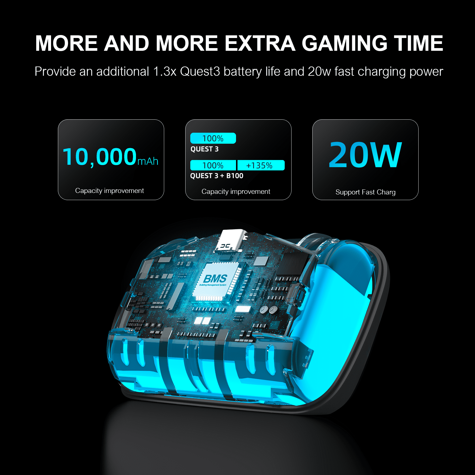 BOBOVR B100 Magnetic Battery Pack for S3 Pro (10000mAh, 1 Pack) 68wxo