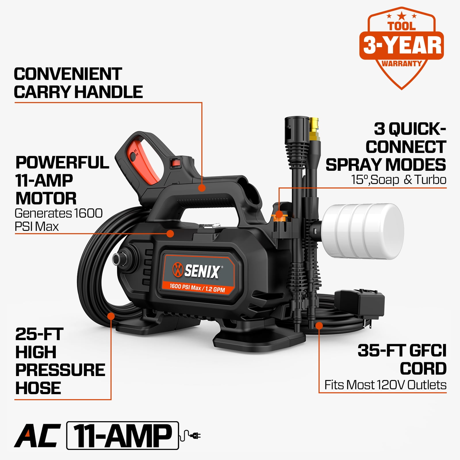 Senix 1600 PSI Electric Pressure Washer with 1.2 GPM Flow Rate and 20 ft Hose (11 Amp Motor) pzh1r