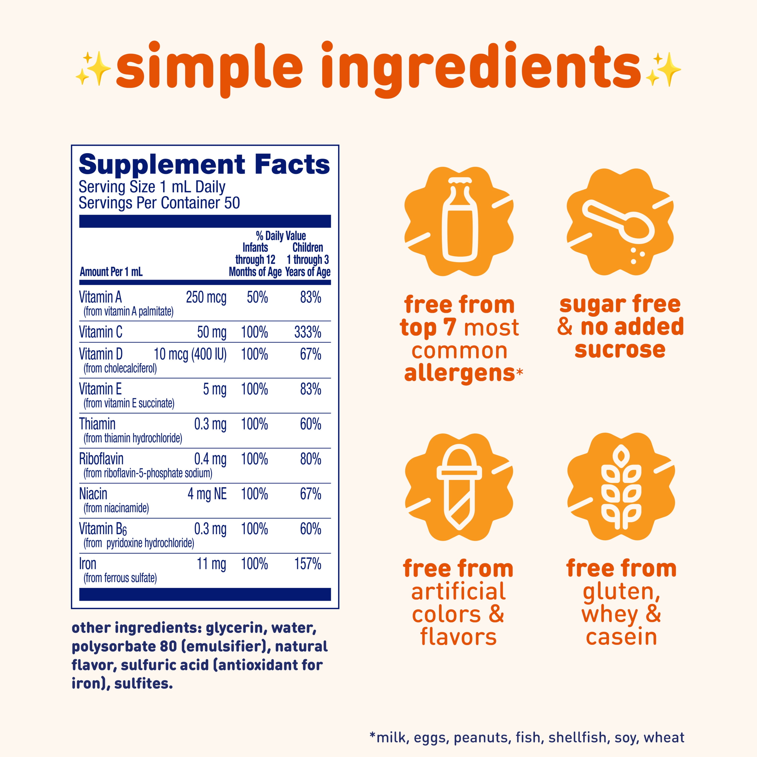 Enfamil Poly-Vi-Sol Multivitamin and Iron Supplement for Infants and Toddlers (1.69 fl oz) 5vocm
