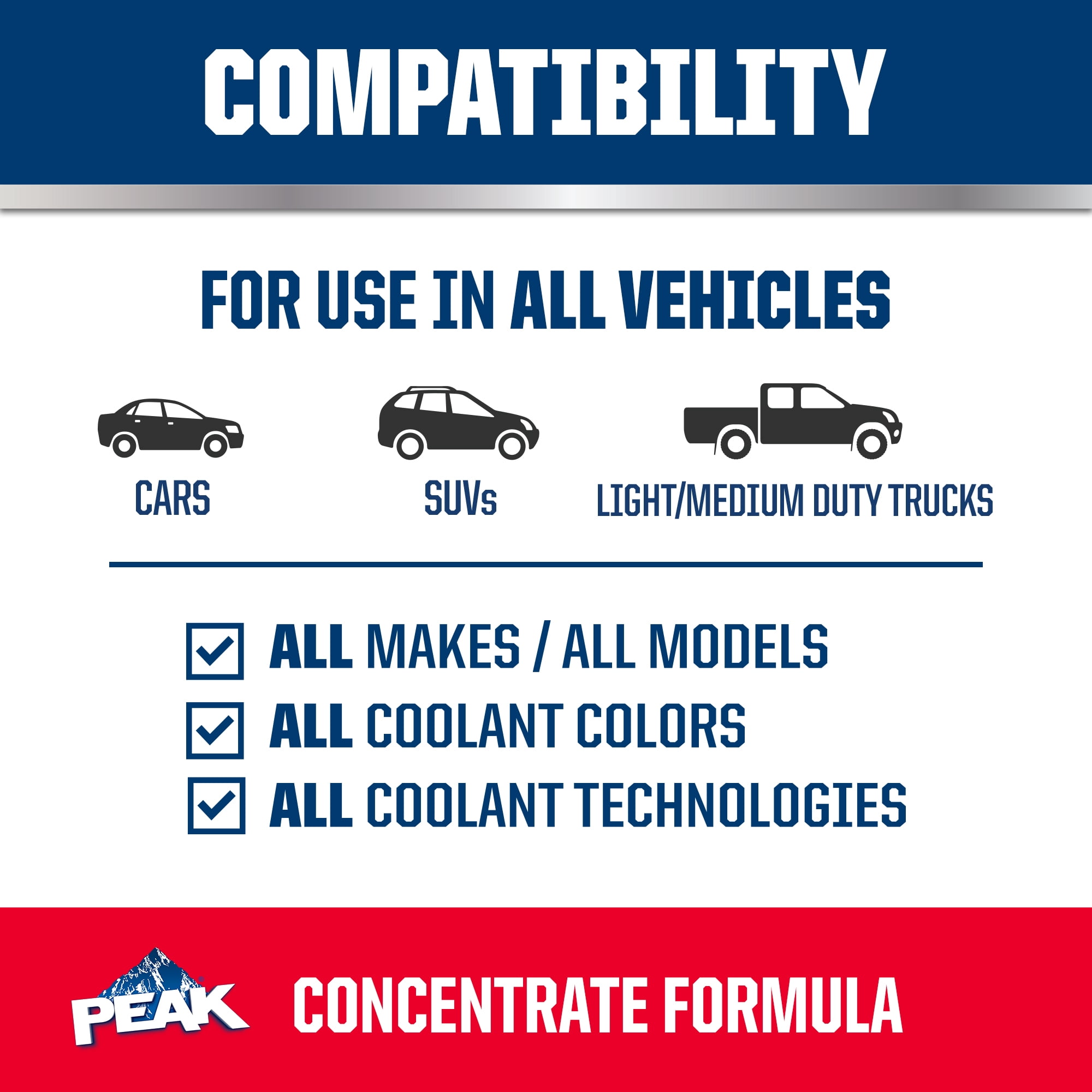 PEAK Universal Concentrate Antifreeze and Coolant for All Vehicles (Yellow, 1 gal) gx0v8