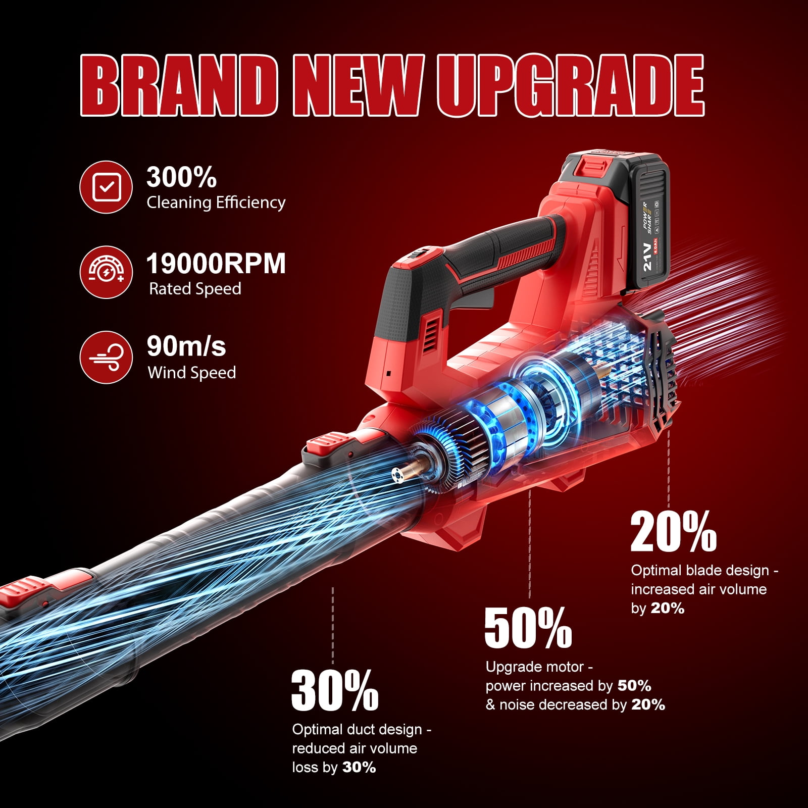 IAMSTECH Cordless Leaf Blower, 930 CFM Electric Power Sweeper with 6 Speed Settings (21V 4.5Ah, 7.5 lb) l22gk