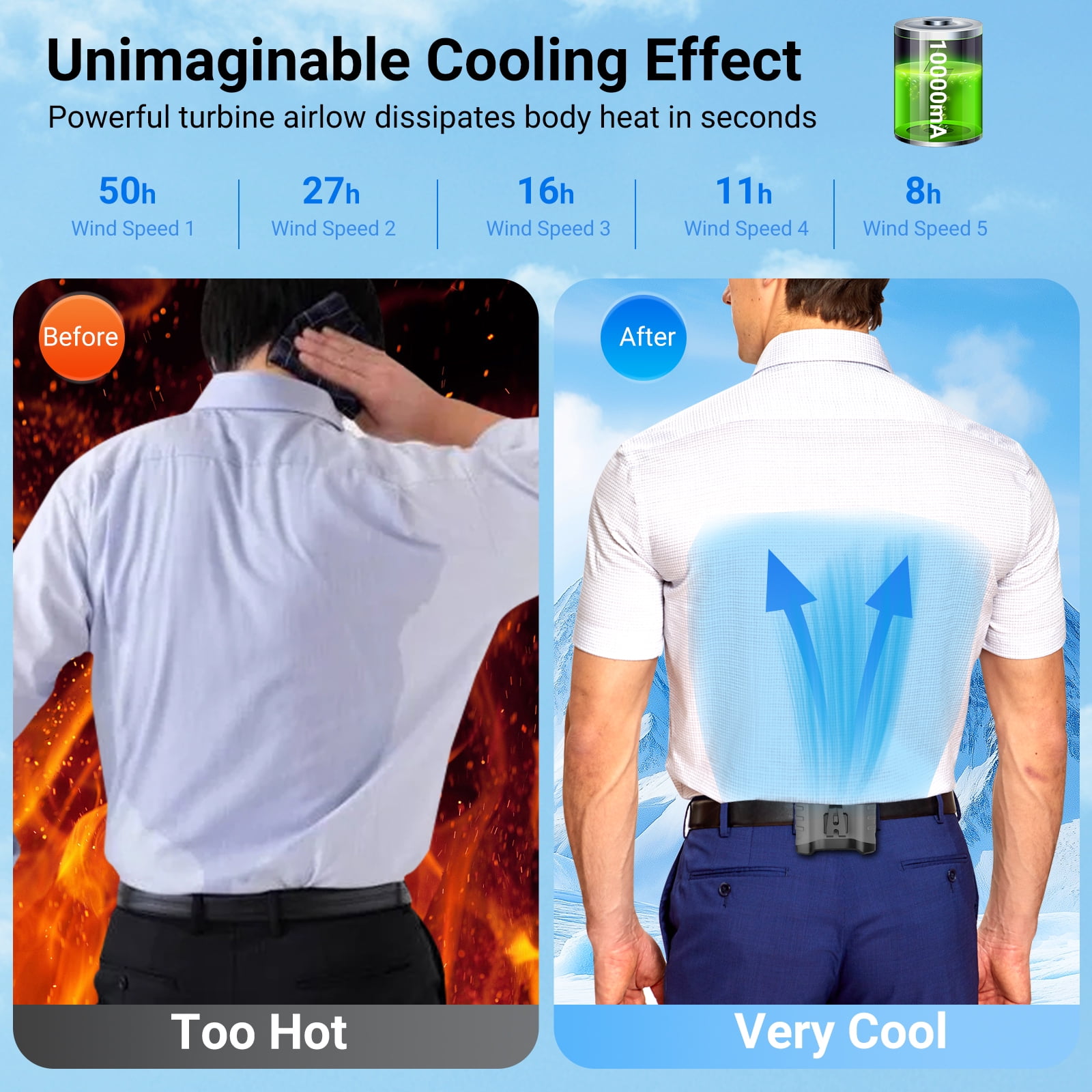 AiYchen Portable Waist Fan Clip-on Wearable Personal Fan with 5 Speeds and Power Bank Function (Gray, 10000mAh) 402l7