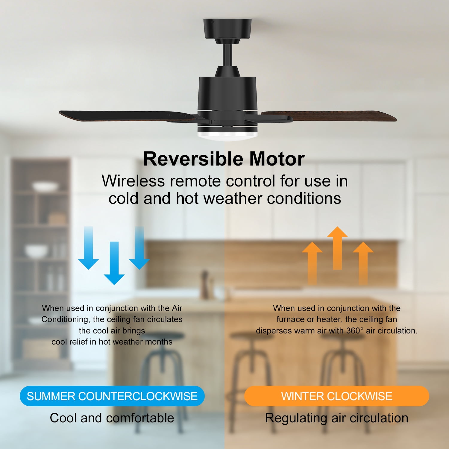 Mainstays 42 in Ceiling Fan with LED Light and Remote Control (Black, 42 in) ofavv