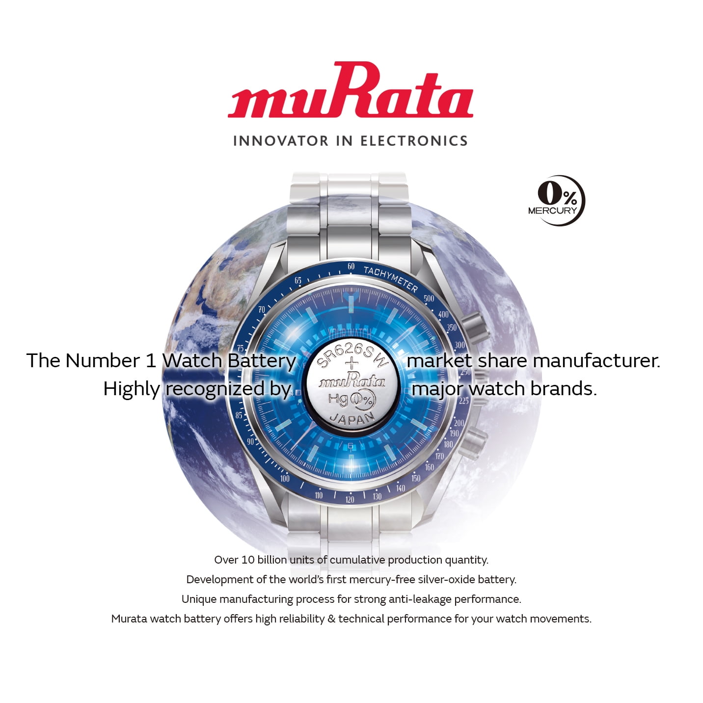 Murata Power Solutions 377 SR626SW Silver Oxide Watch Battery (Silver, 5 Pack) 0dewo