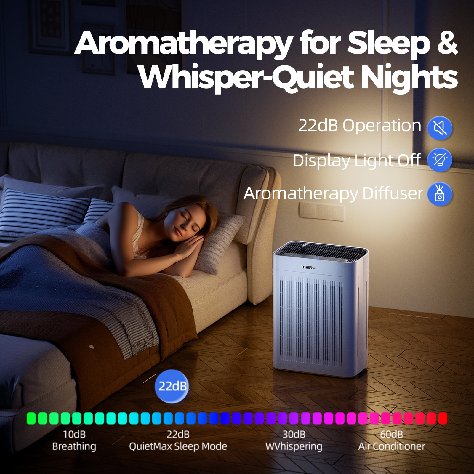 TER Air Purifier for Large Rooms, H13 HEPA Filter with PM2.5 Sensor, Quiet Air Cleaner for Home, Pets, Smoke, and Dust (White, 2500 sq ft) apfj4